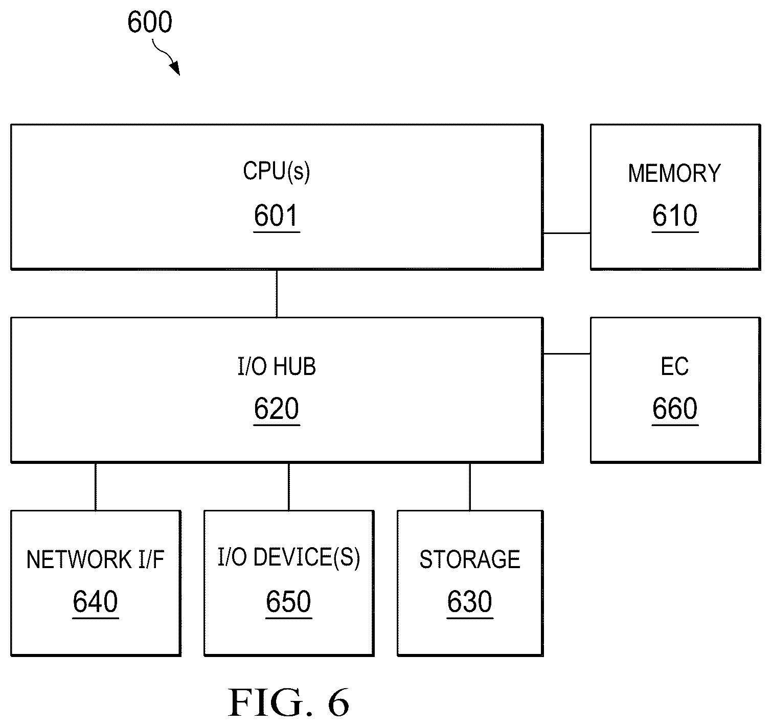 Patent US12321755 Figure 6 – Systems and methods providing seamless accessibility across pre-boot and runtime environments
