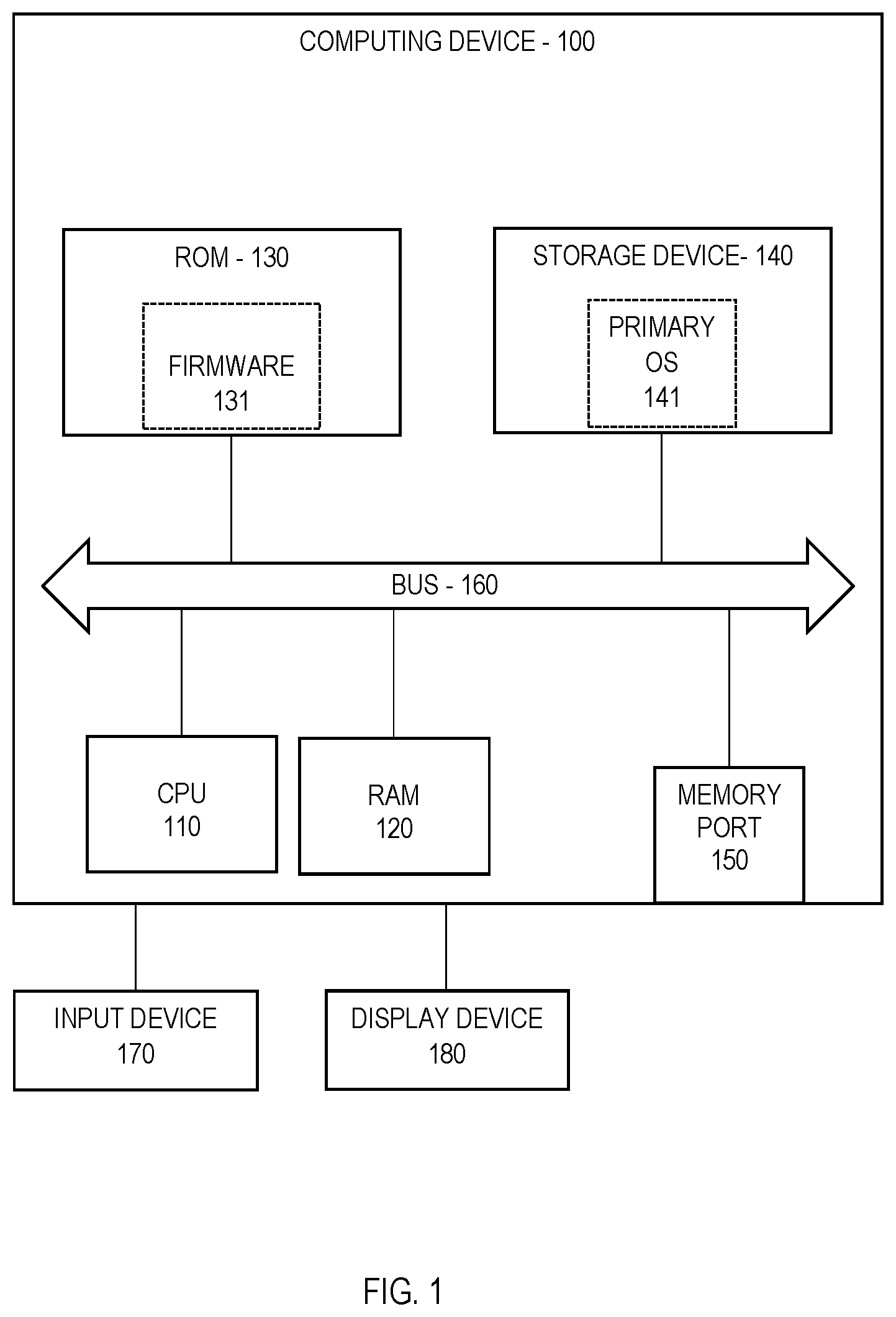 Patent US12321756 Figure 1 – Disabling software persistence