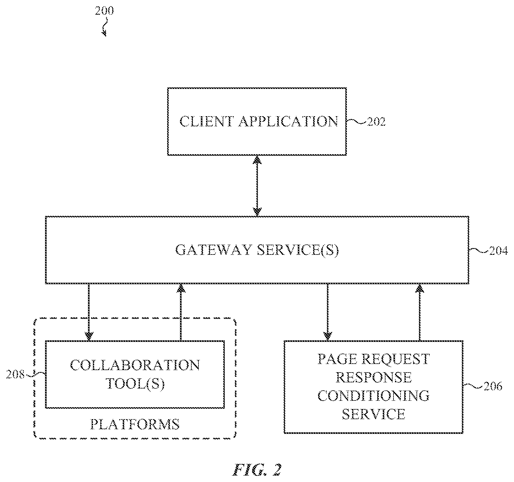 Patent US12321757 Figure 2 – Decreasing apparent load time for a frontend application when requesting a page from a backend application of a multiuser collaboration tool