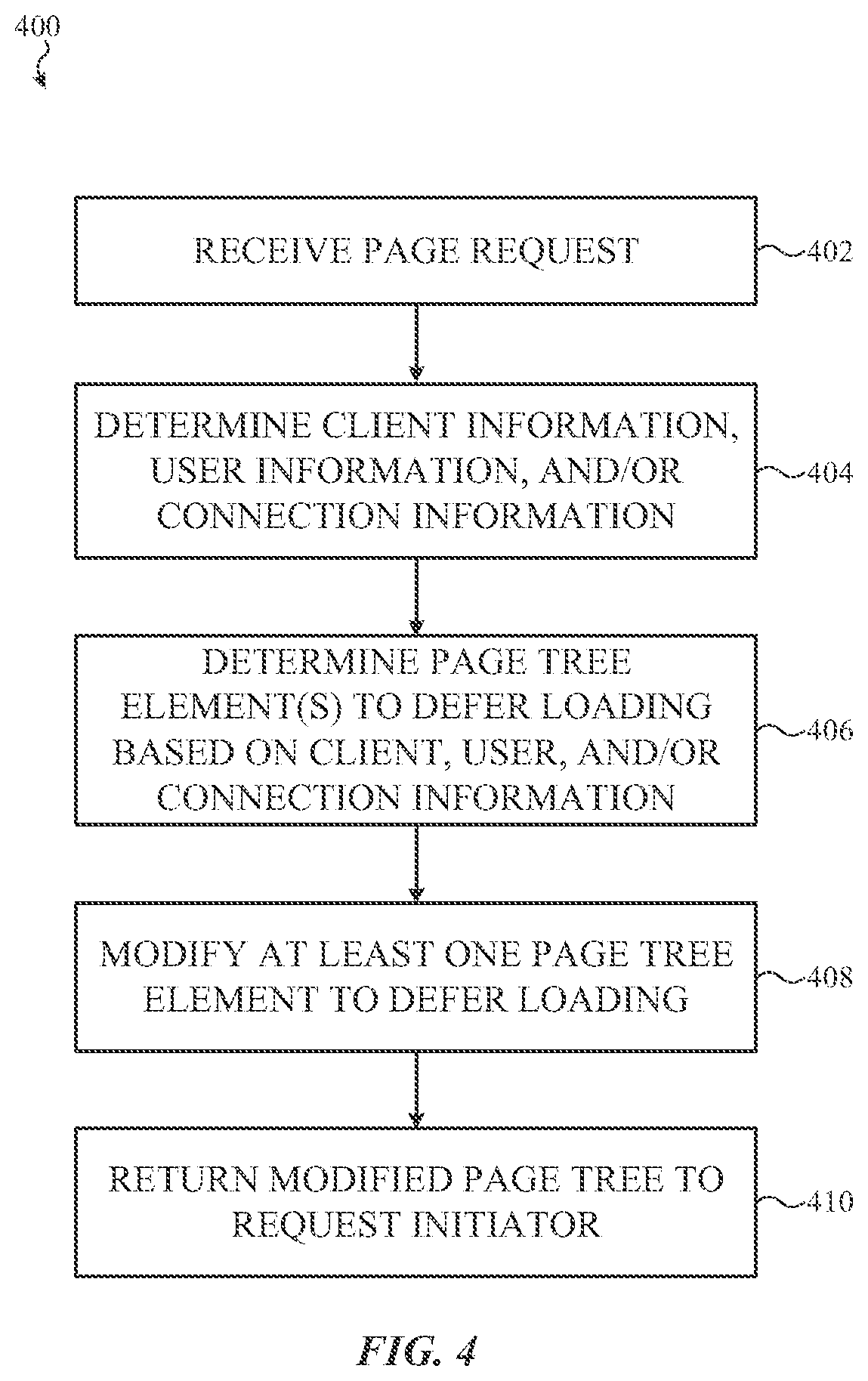 Patent US12321757 Figure 5 – Decreasing apparent load time for a frontend application when requesting a page from a backend application of a multiuser collaboration tool