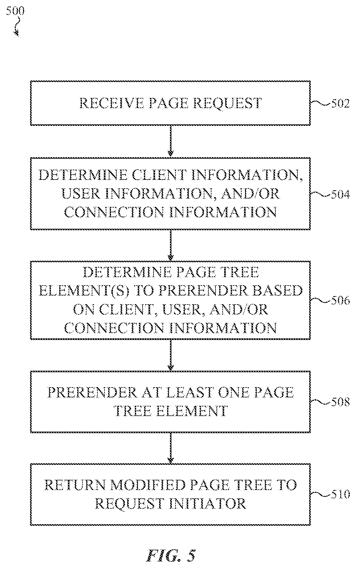 Patent US12321757 Figure 6 – Decreasing apparent load time for a frontend application when requesting a page from a backend application of a multiuser collaboration tool