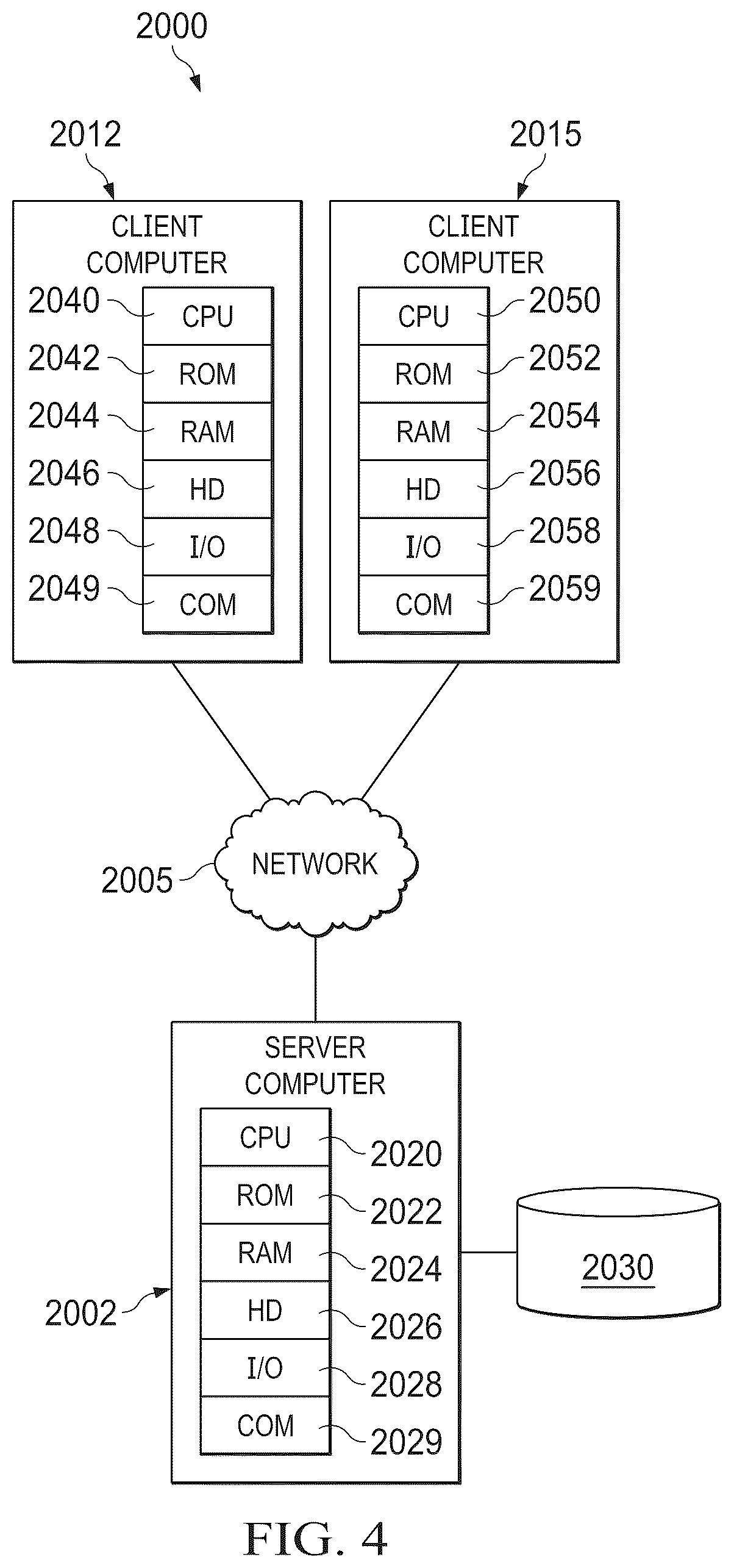 Patent US12321758 Figure 4 – System and method for centralized configuration of distributed and heterogeneous applications