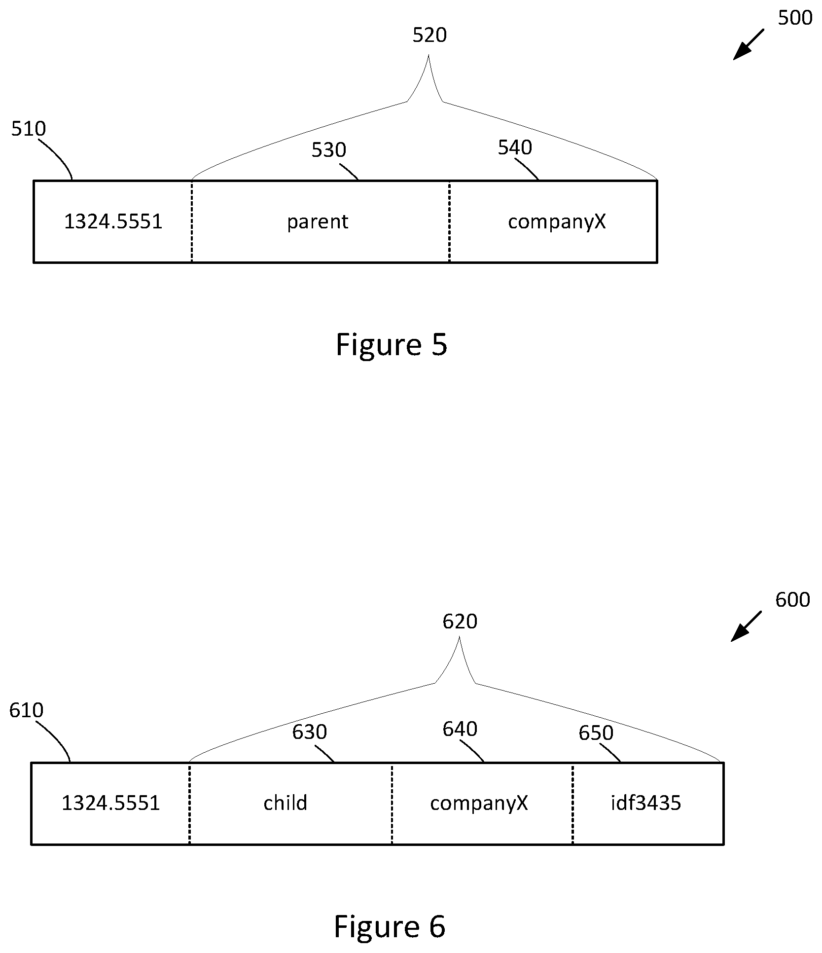 Patent US12321759 Figure 5 – Attribute inheritance of related objects for a digital object architecture
