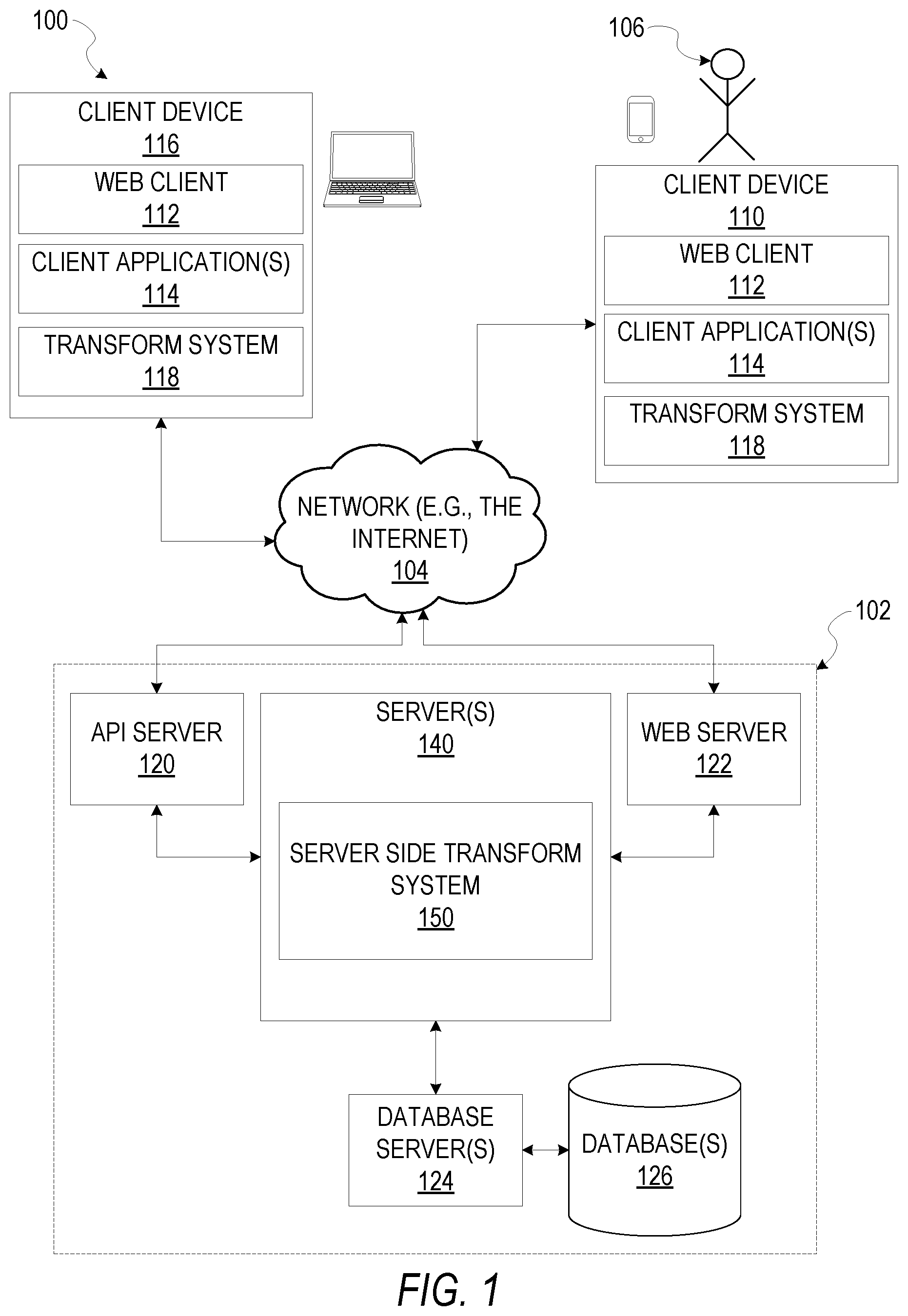 Patent US12321760 Figure 1 – Transforming instructions for collaborative updates