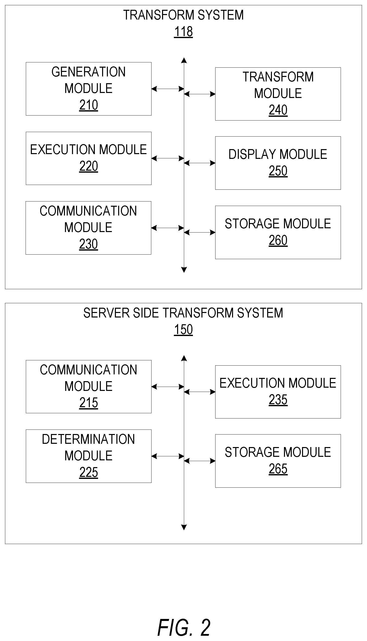 Patent US12321760 Figure 2 – Transforming instructions for collaborative updates