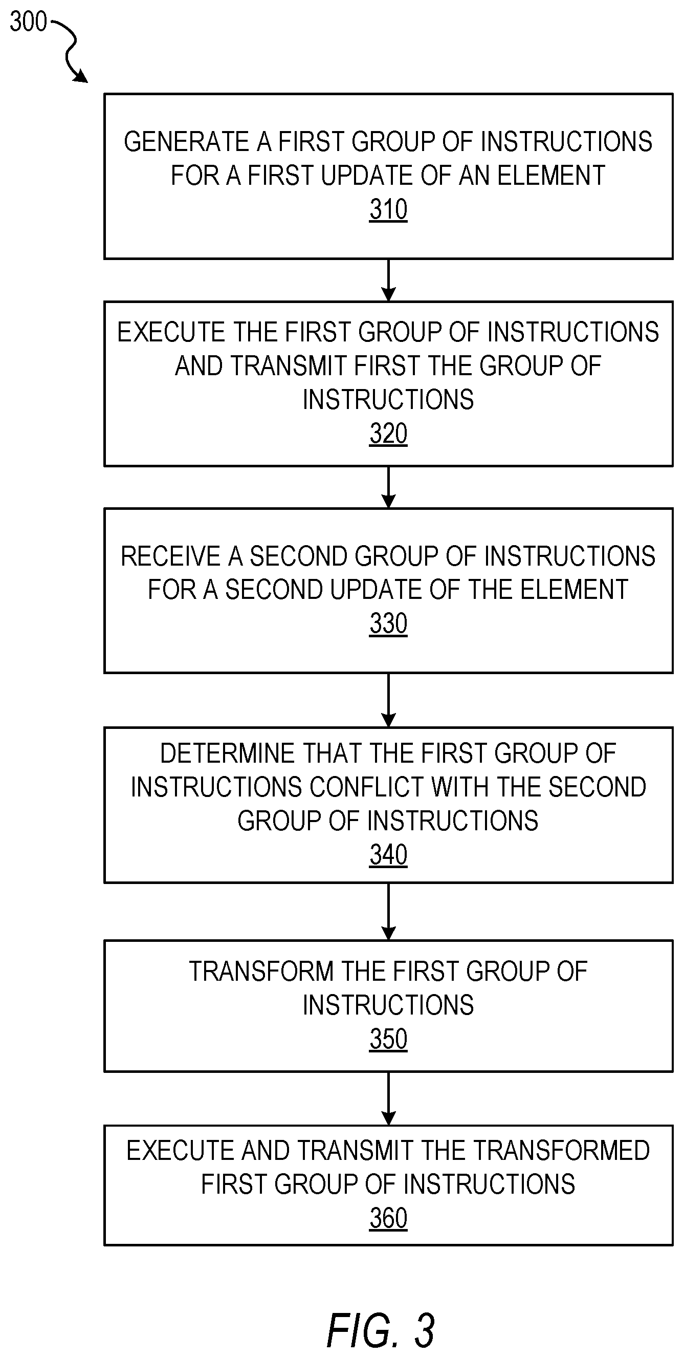 Patent US12321760 Figure 3 – Transforming instructions for collaborative updates