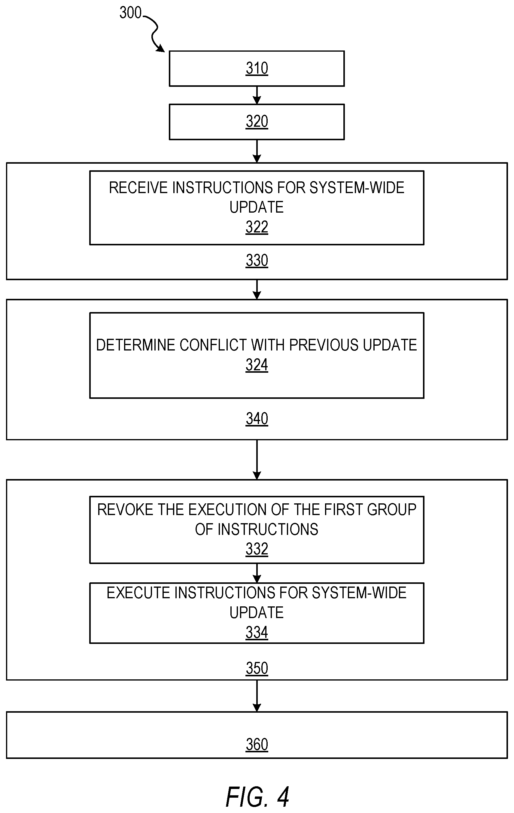 Patent US12321760 Figure 4 – Transforming instructions for collaborative updates