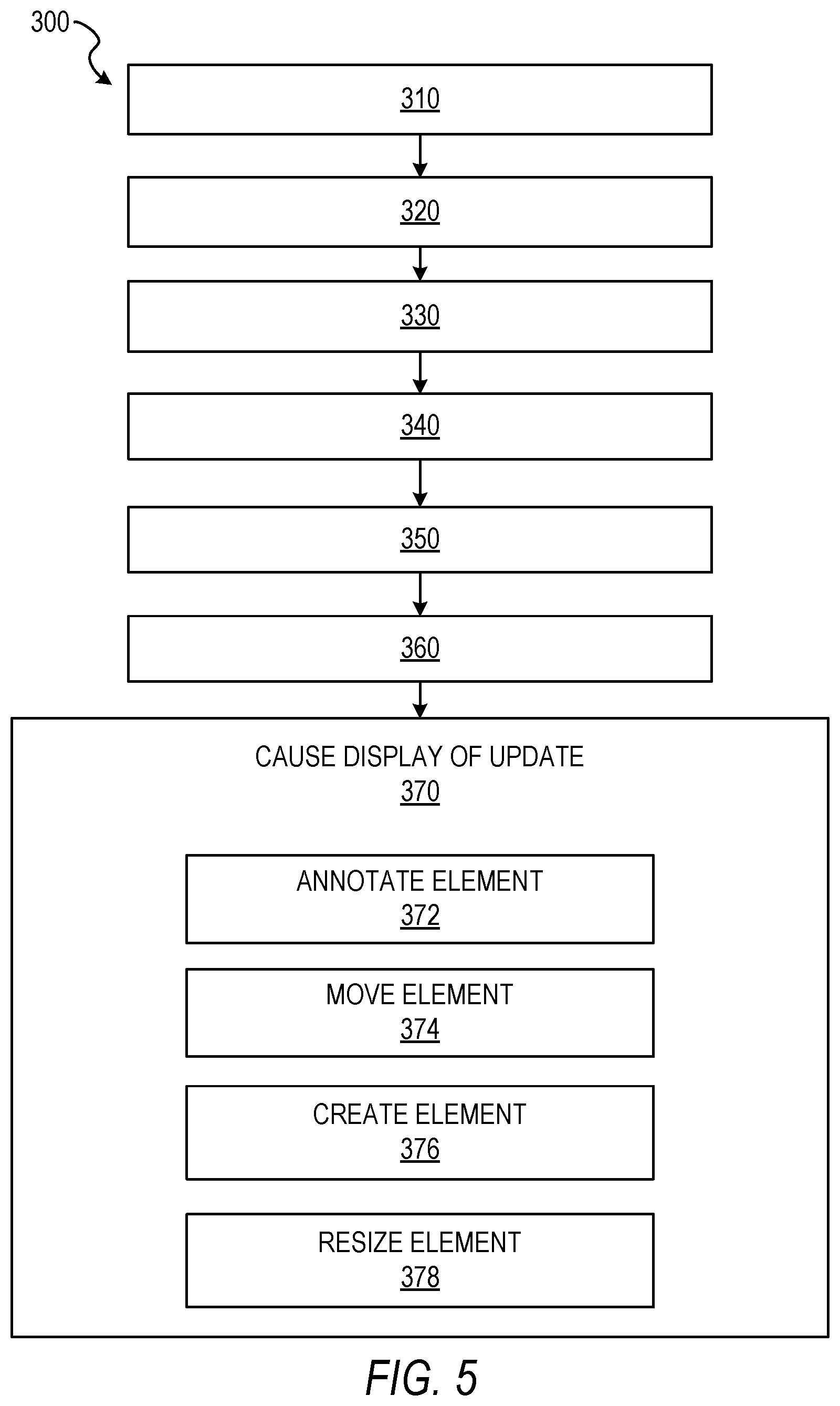 Patent US12321760 Figure 5 – Transforming instructions for collaborative updates
