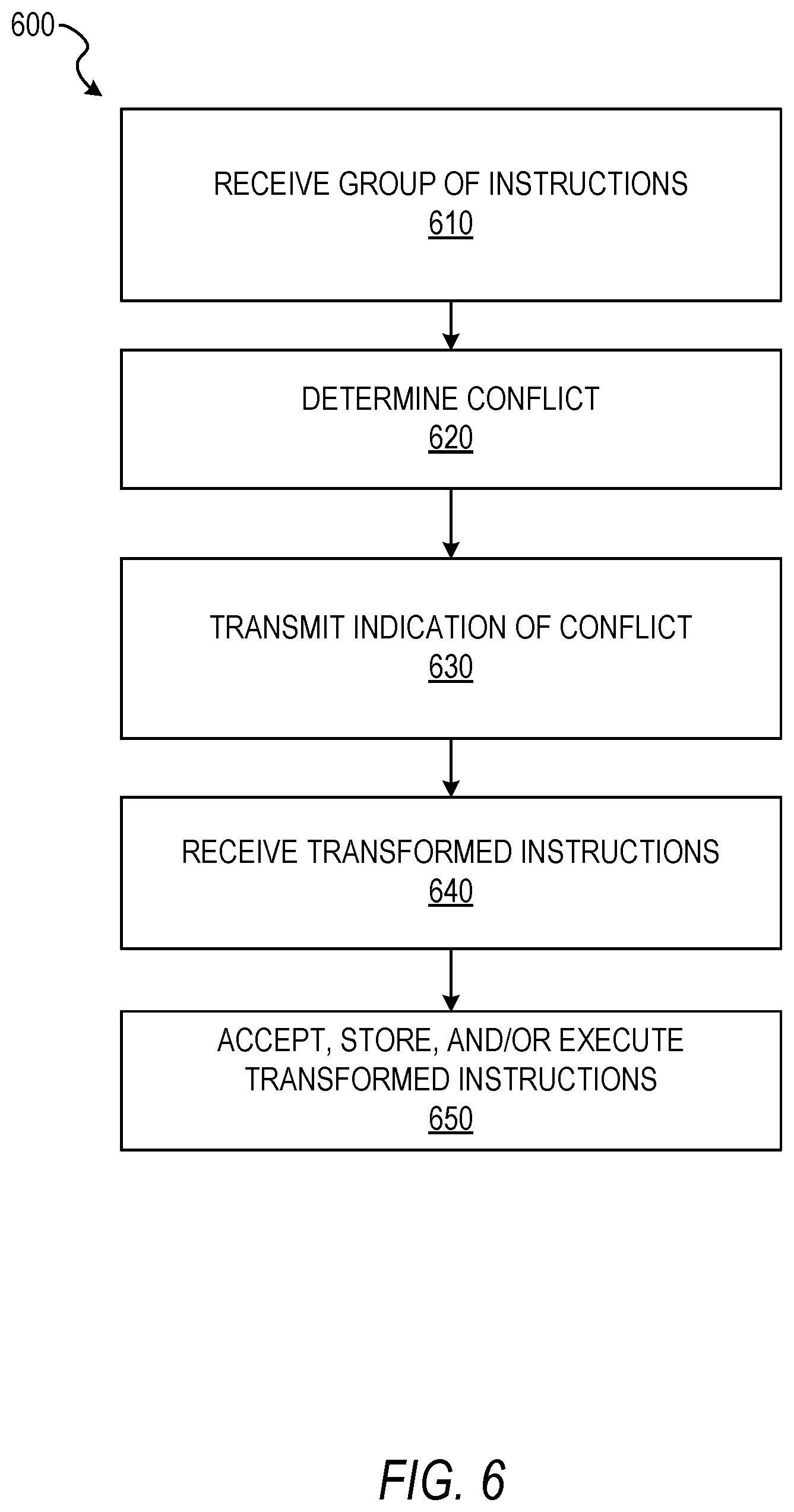 Patent US12321760 Figure 6 – Transforming instructions for collaborative updates