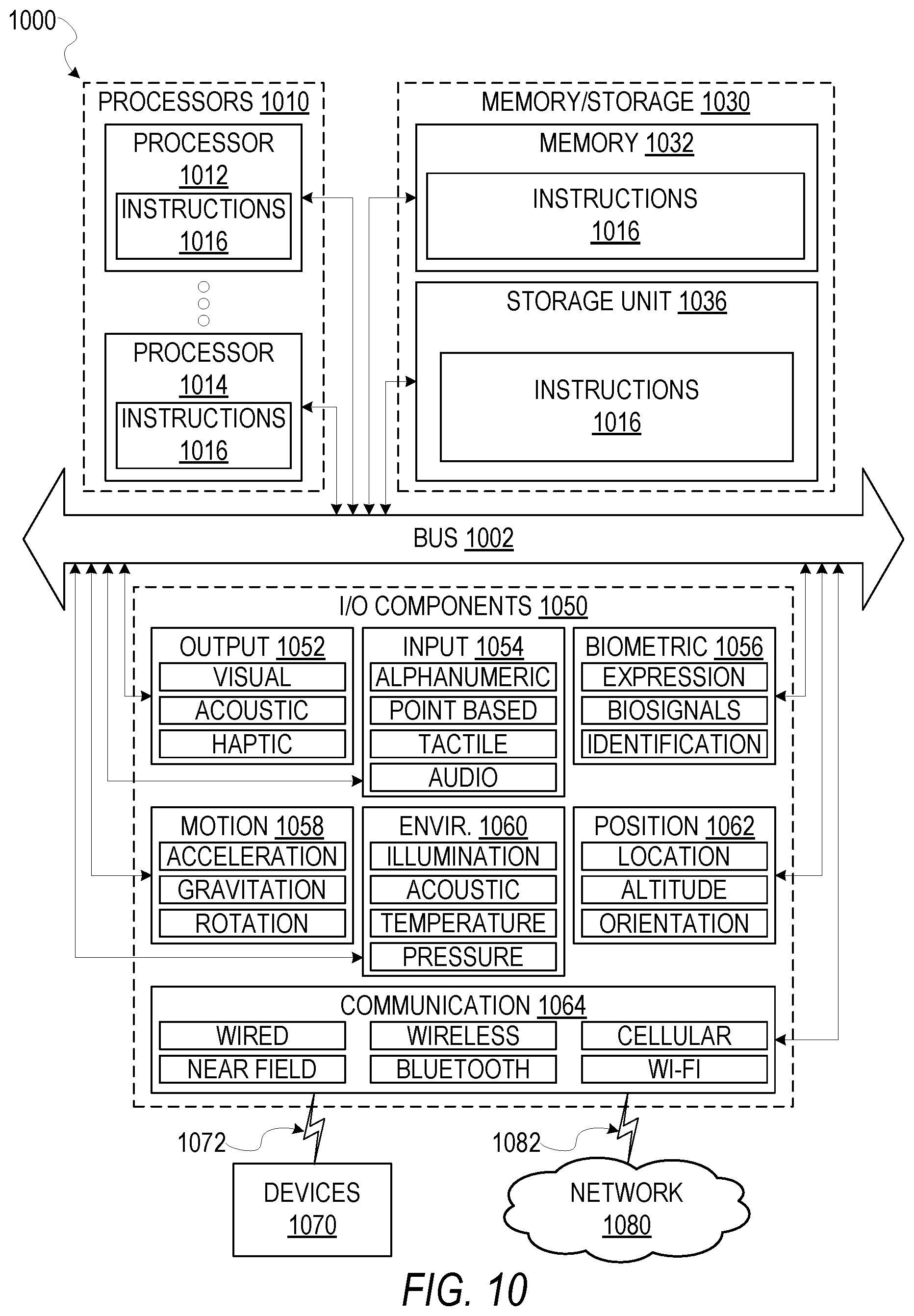 Patent US12321760 Figure 10 – Transforming instructions for collaborative updates