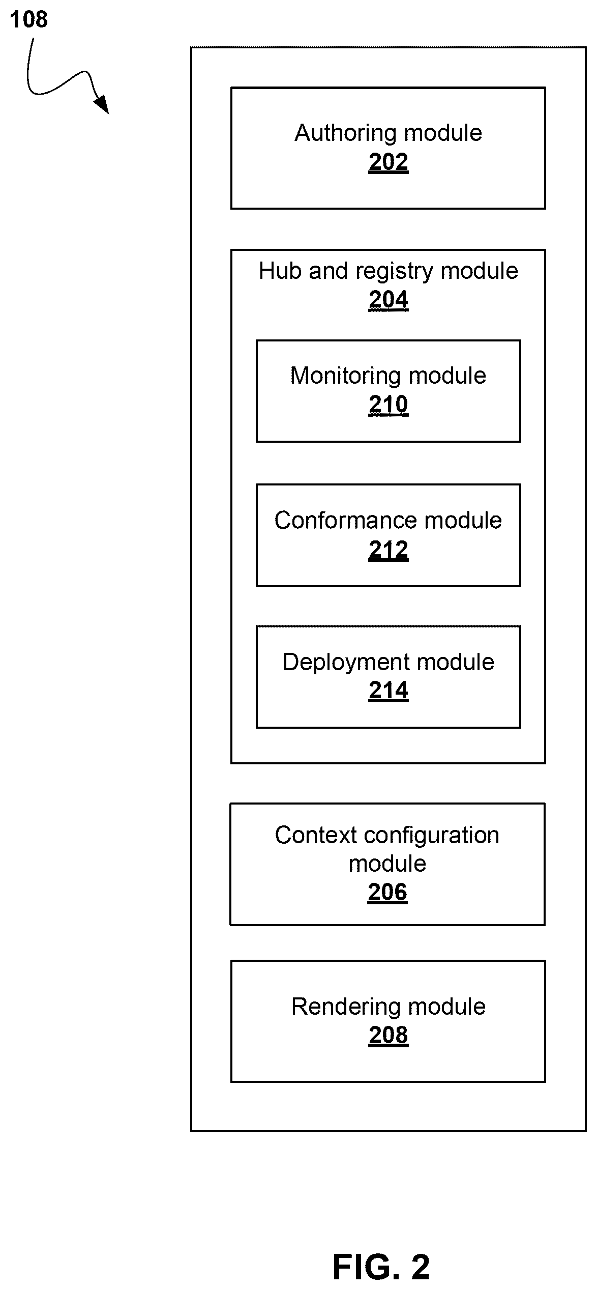 Patent US12321761 Figure 2 – Hub for micro front-end services