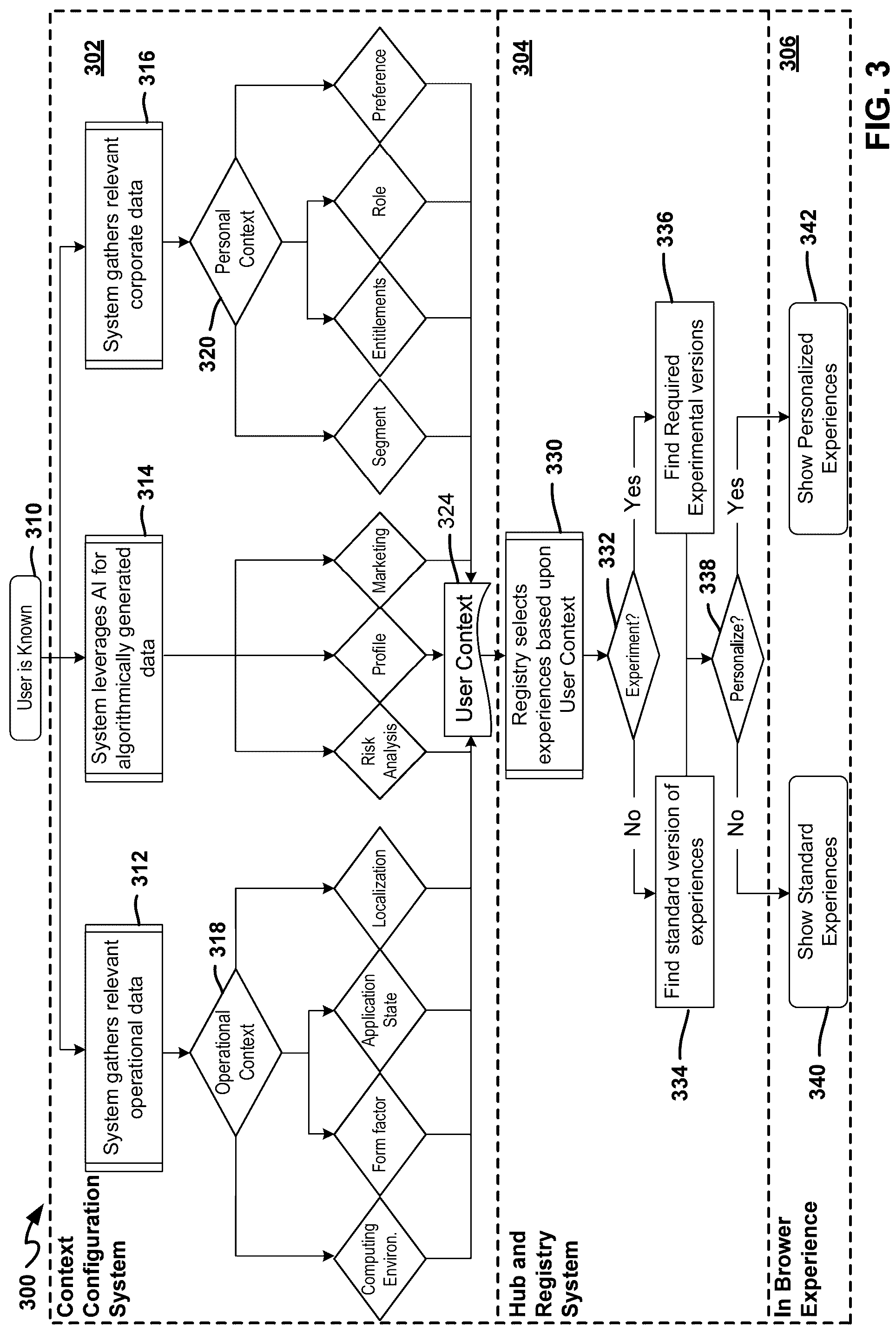 Patent US12321761 Figure 3 – Hub for micro front-end services