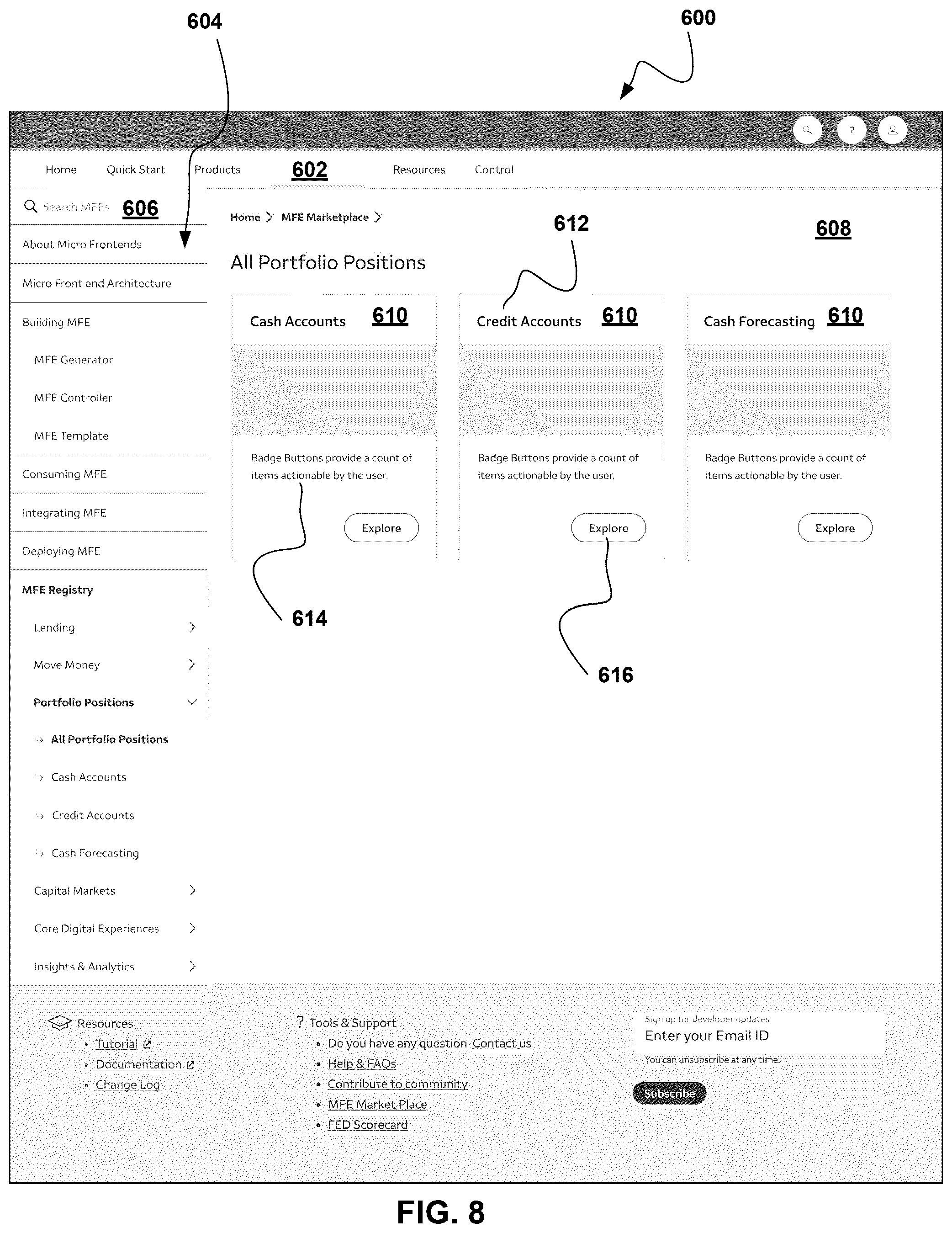Patent US12321761 Figure 8 – Hub for micro front-end services