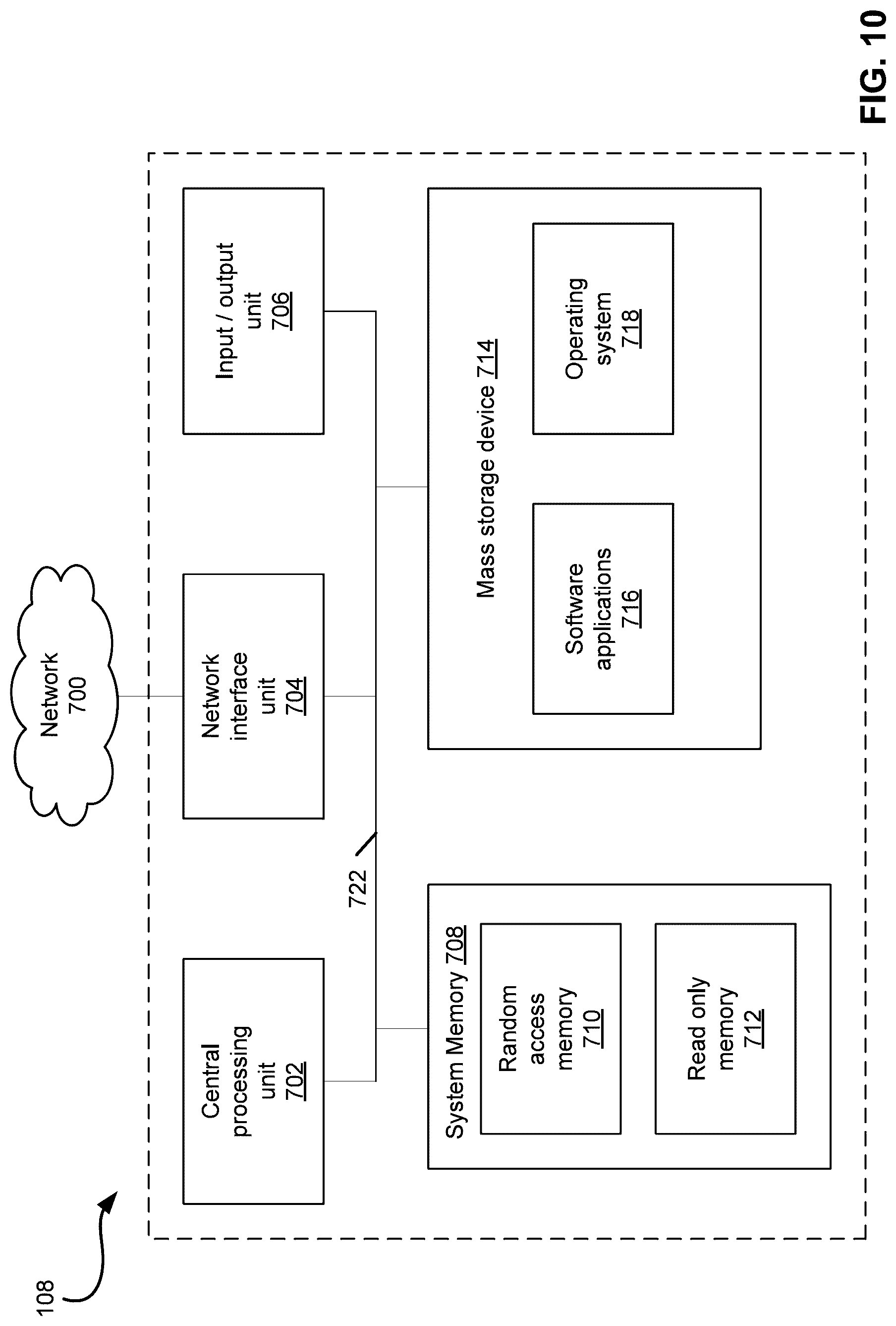 Patent US12321761 Figure 10 – Hub for micro front-end services