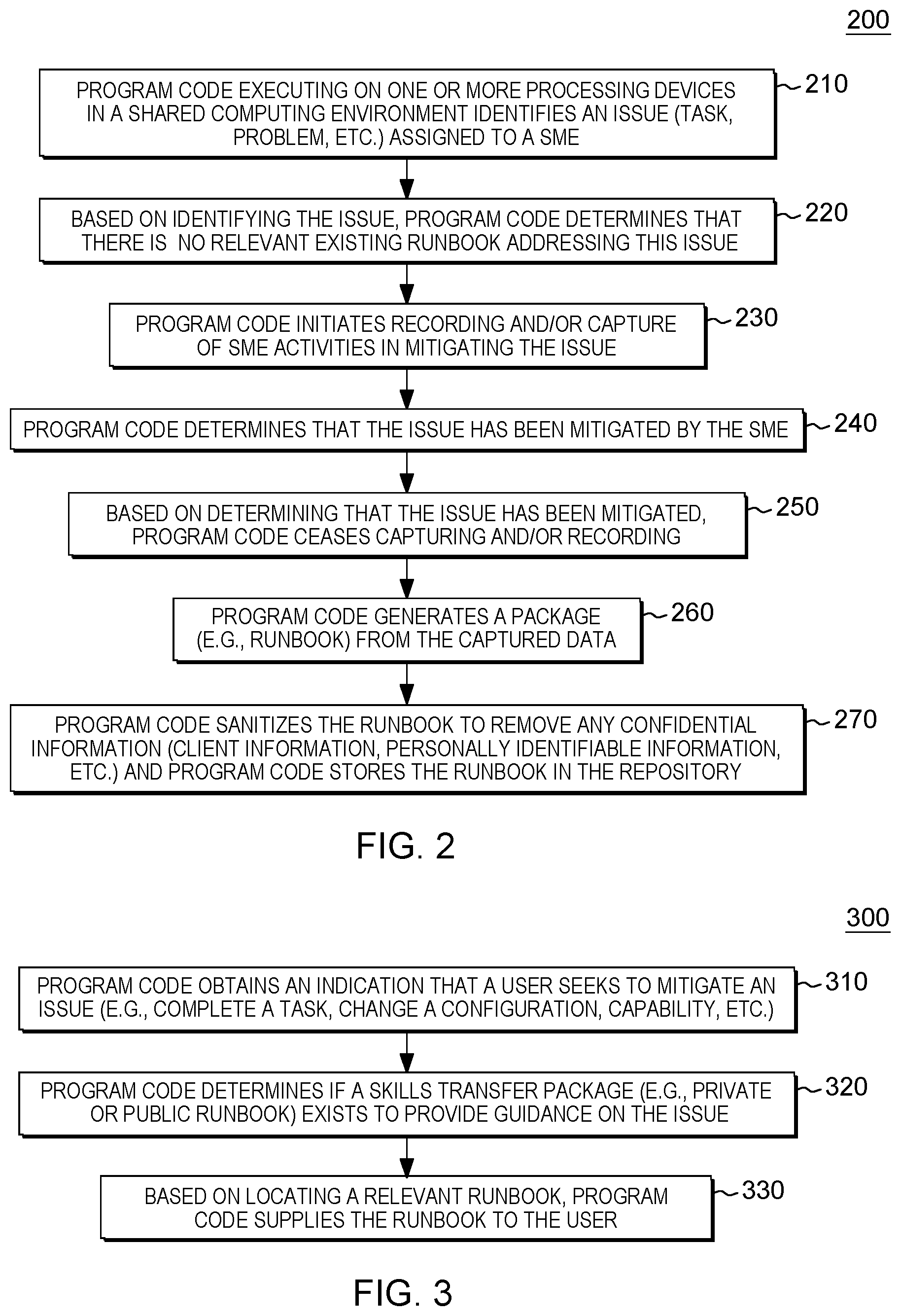 Patent US12321762 Figure 2 – Automated cognitive analysis and specialized skills capture