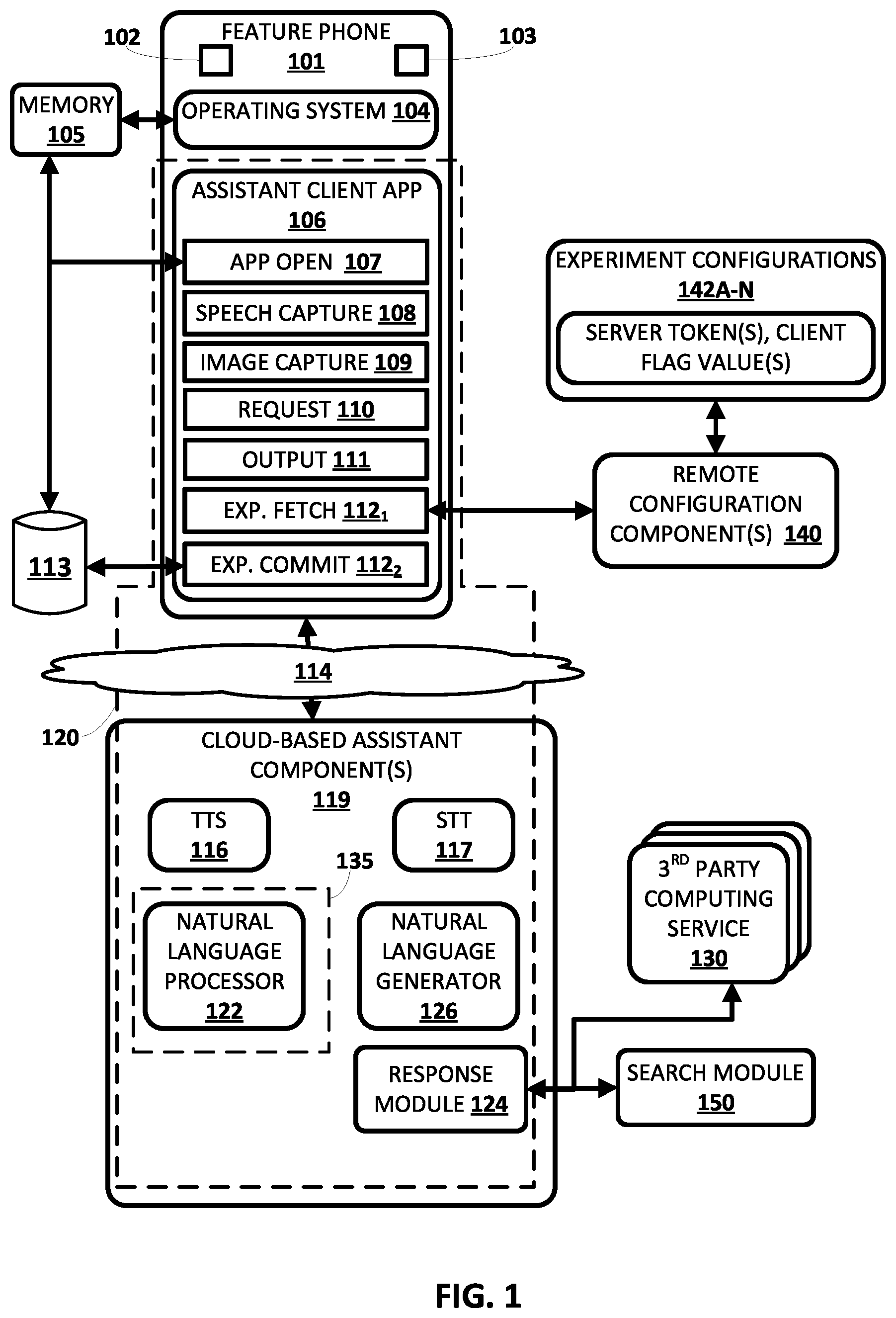 Patent US12321763 Figure 1 – Adapting client application of feature phone based on experiment parameters