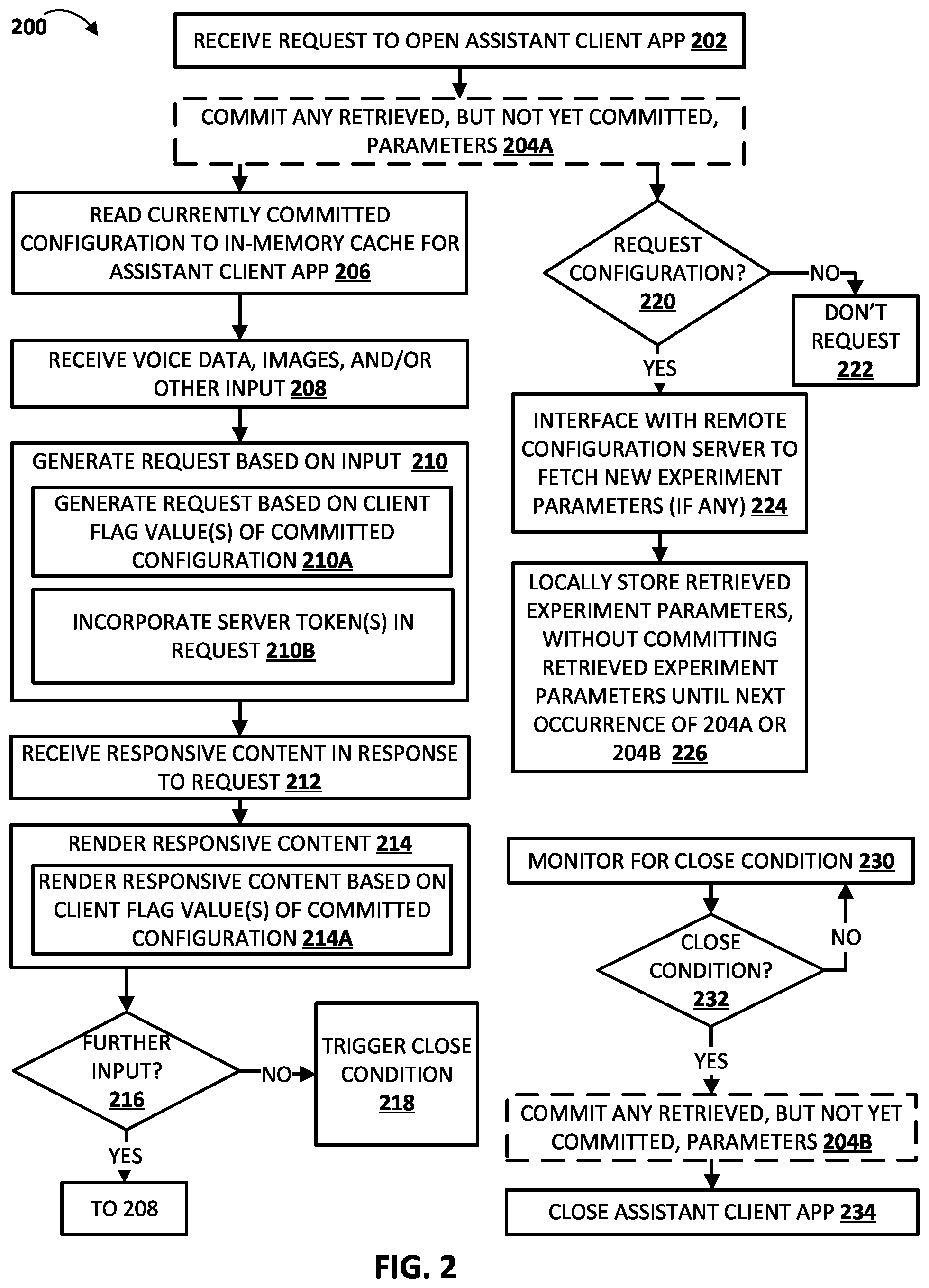 Patent US12321763 Figure 2 – Adapting client application of feature phone based on experiment parameters