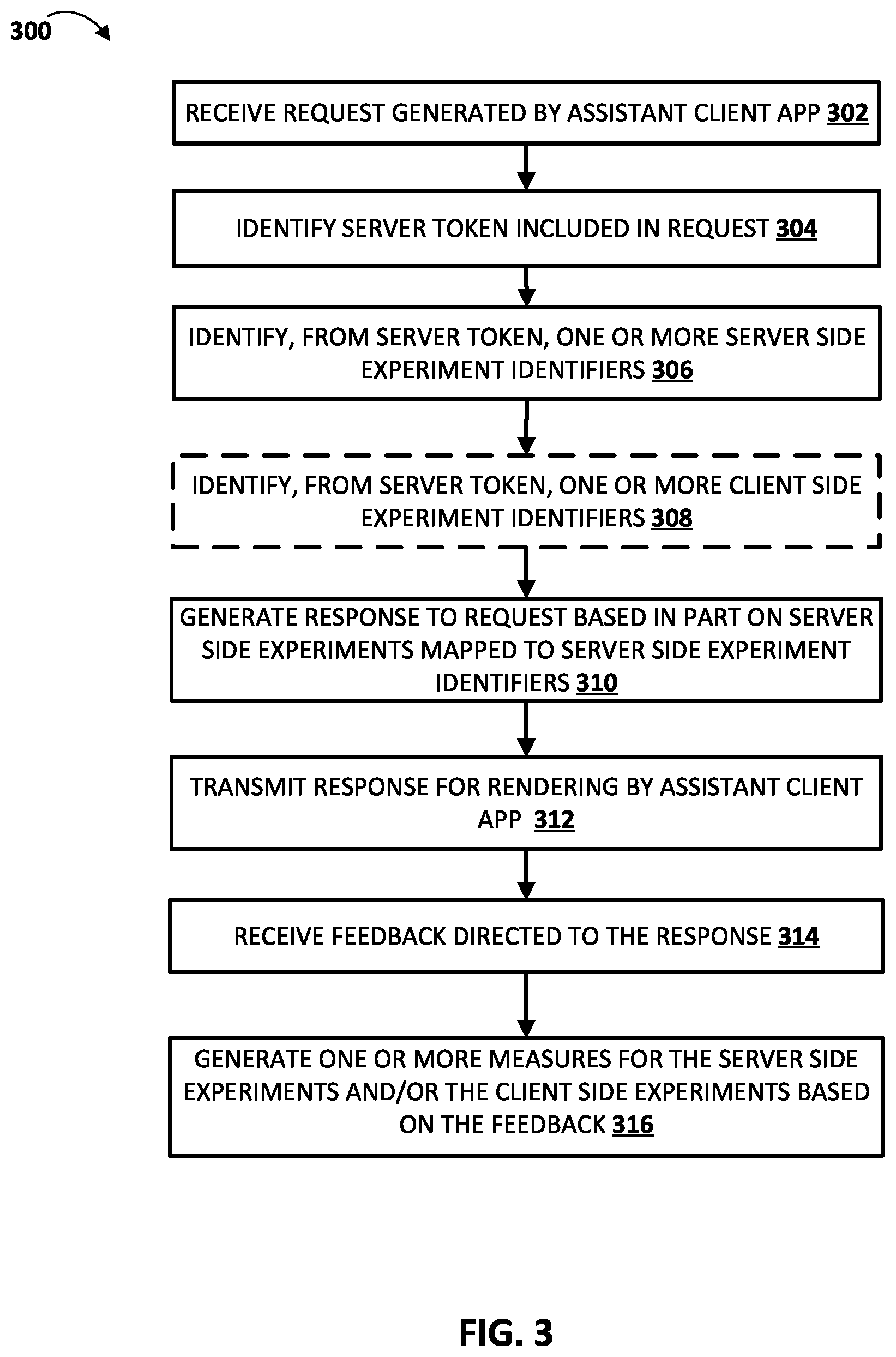 Patent US12321763 Figure 3 – Adapting client application of feature phone based on experiment parameters