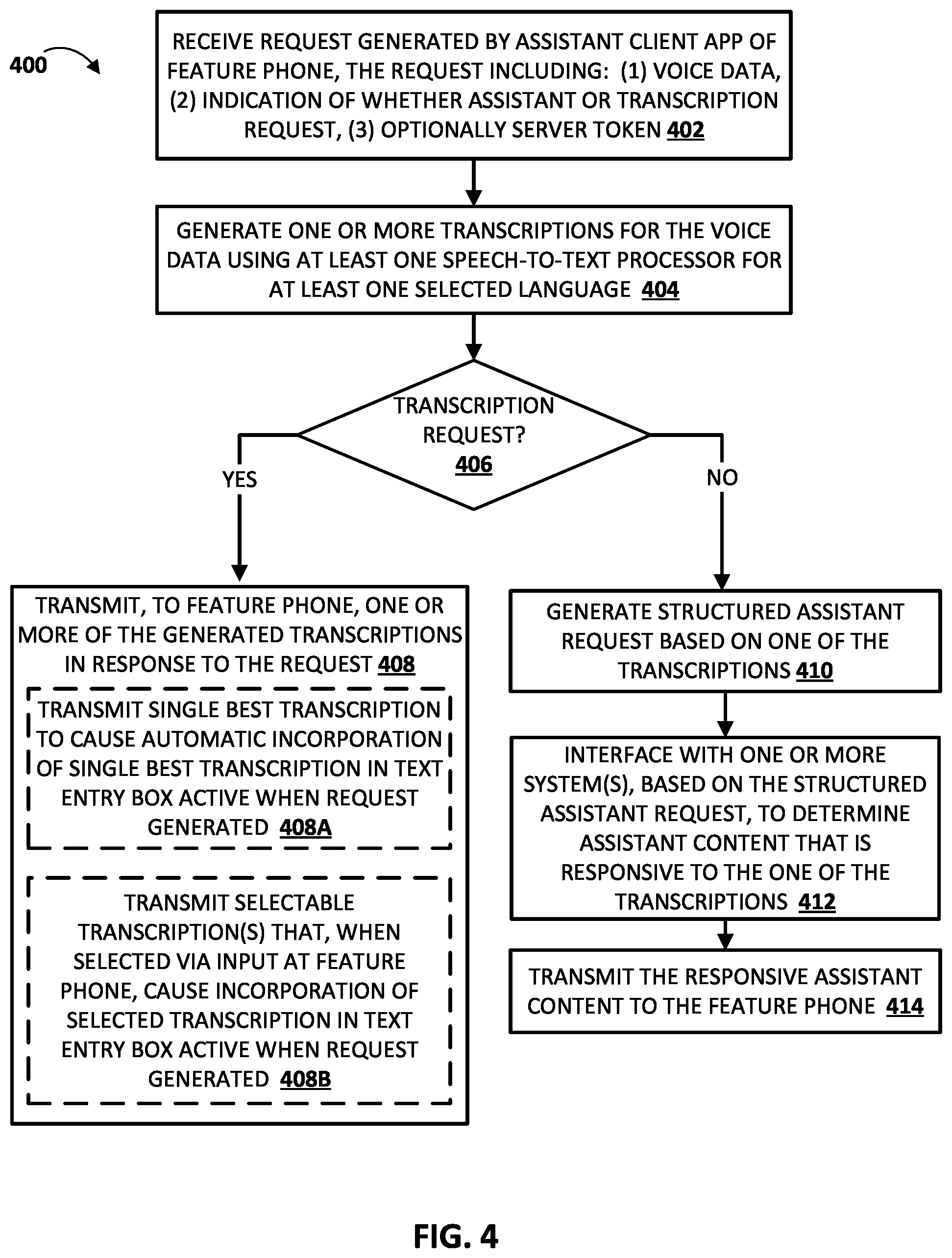 Patent US12321763 Figure 4 – Adapting client application of feature phone based on experiment parameters