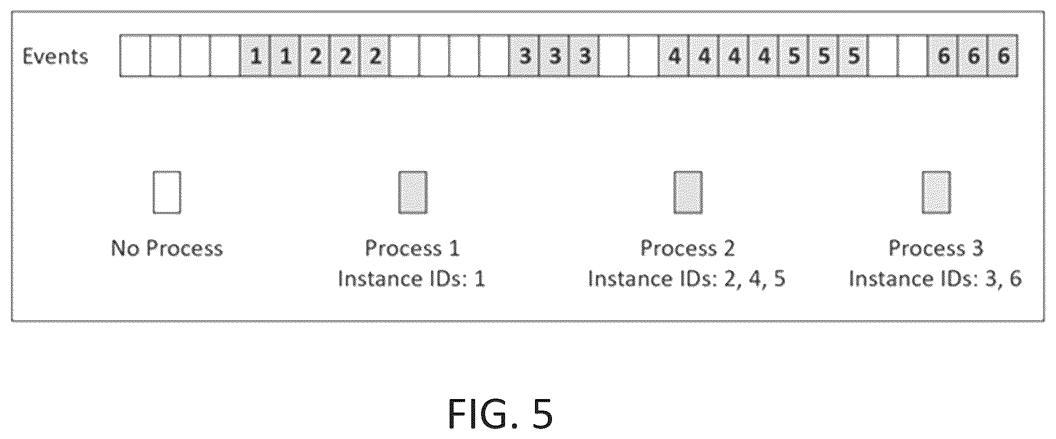 Patent US12321764 Figure 8 – Systems and methods for automated process discovery