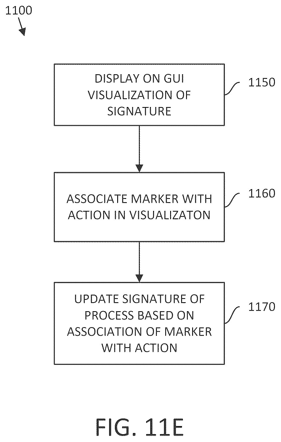 Patent US12321764 Figure 16 – Systems and methods for automated process discovery