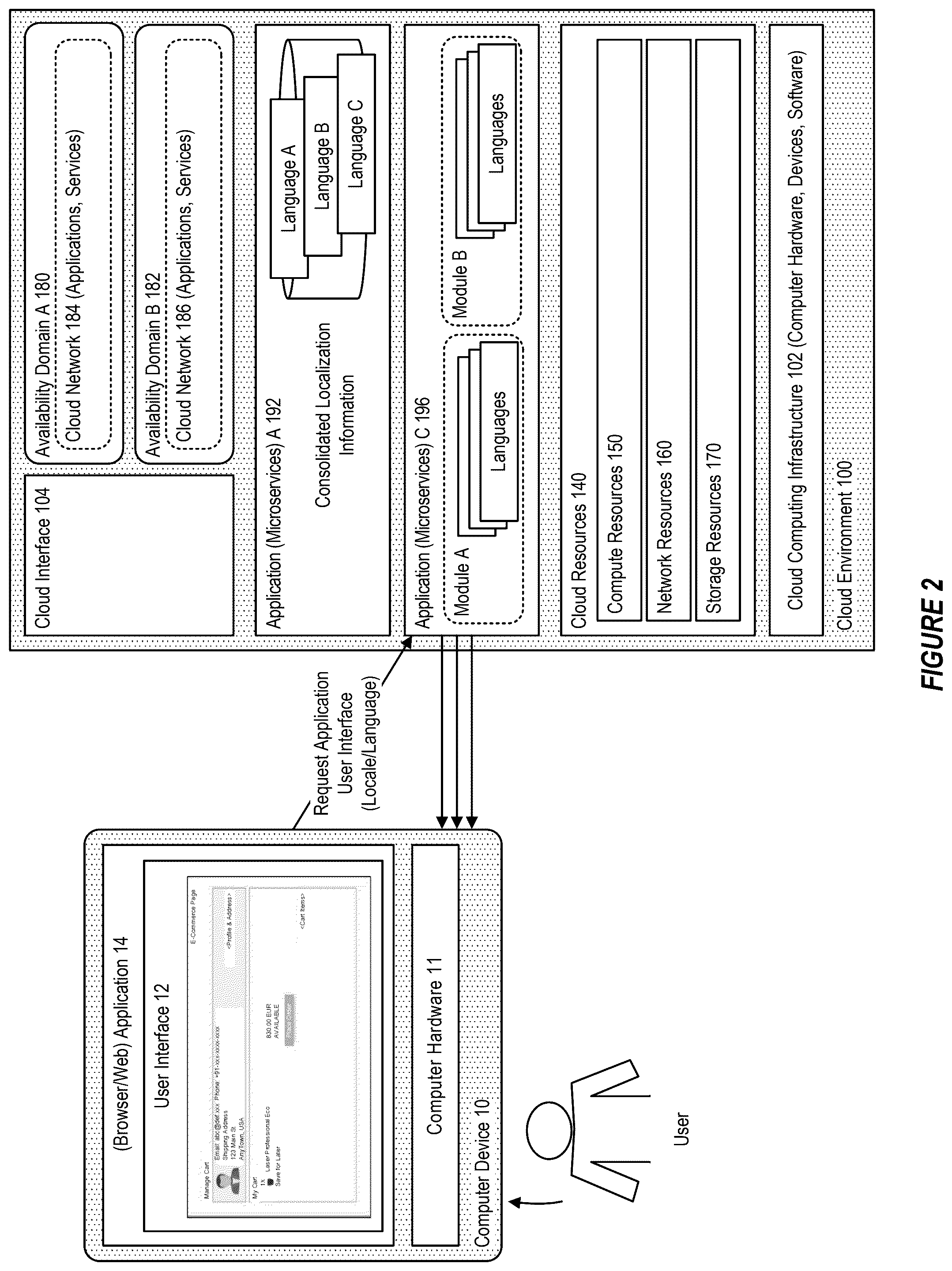 Patent US12321765 Figure 2 – System and method for providing on-demand localization in a microservice application environment