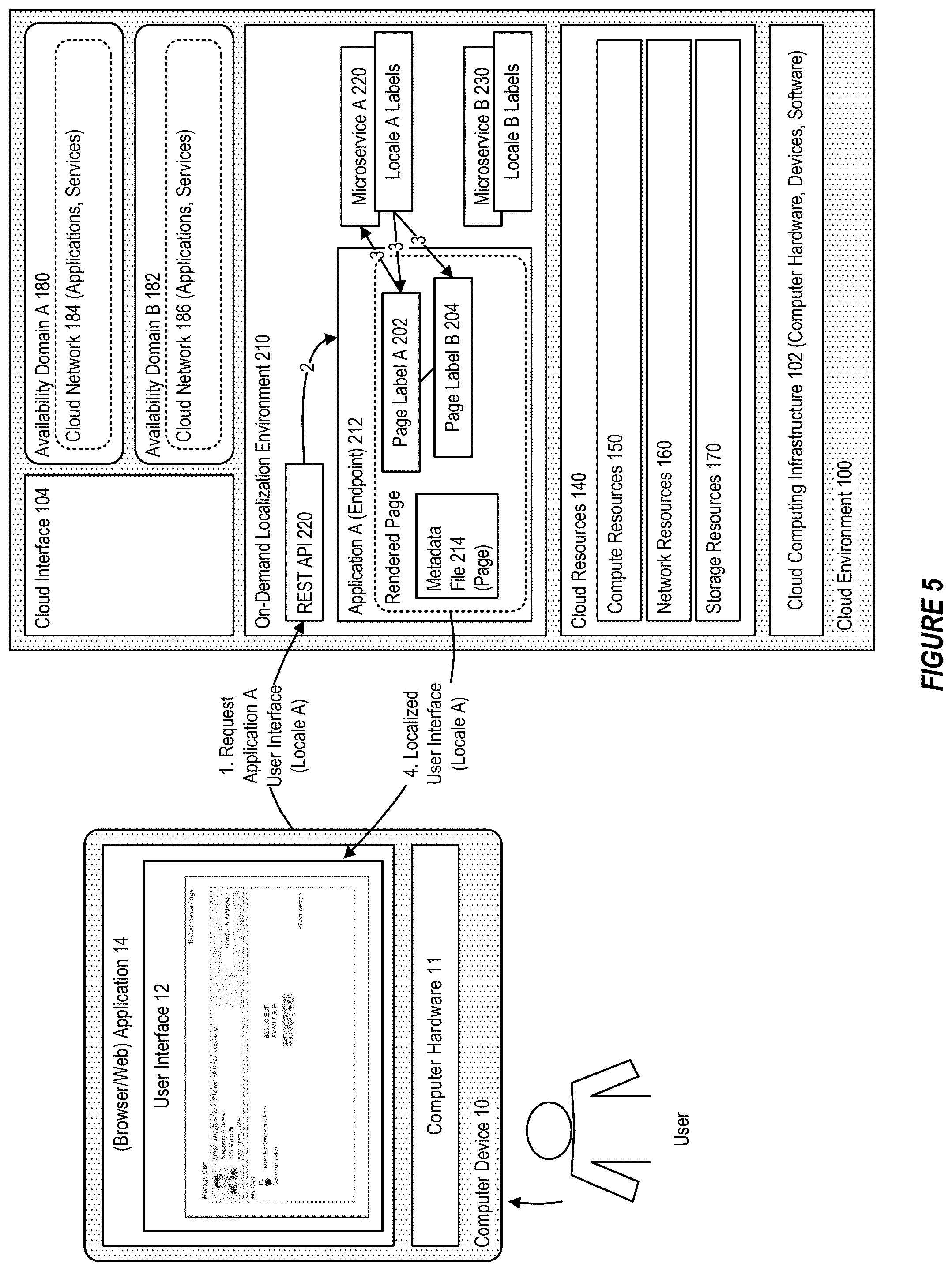 Patent US12321765 Figure 5 – System and method for providing on-demand localization in a microservice application environment