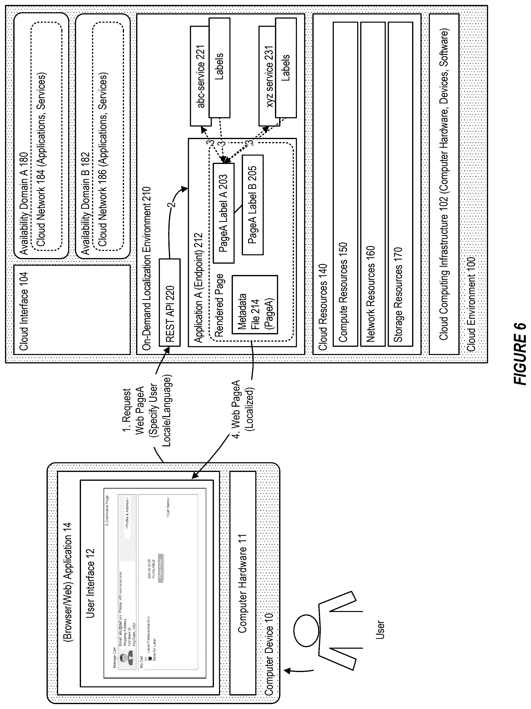 Patent US12321765 Figure 6 – System and method for providing on-demand localization in a microservice application environment