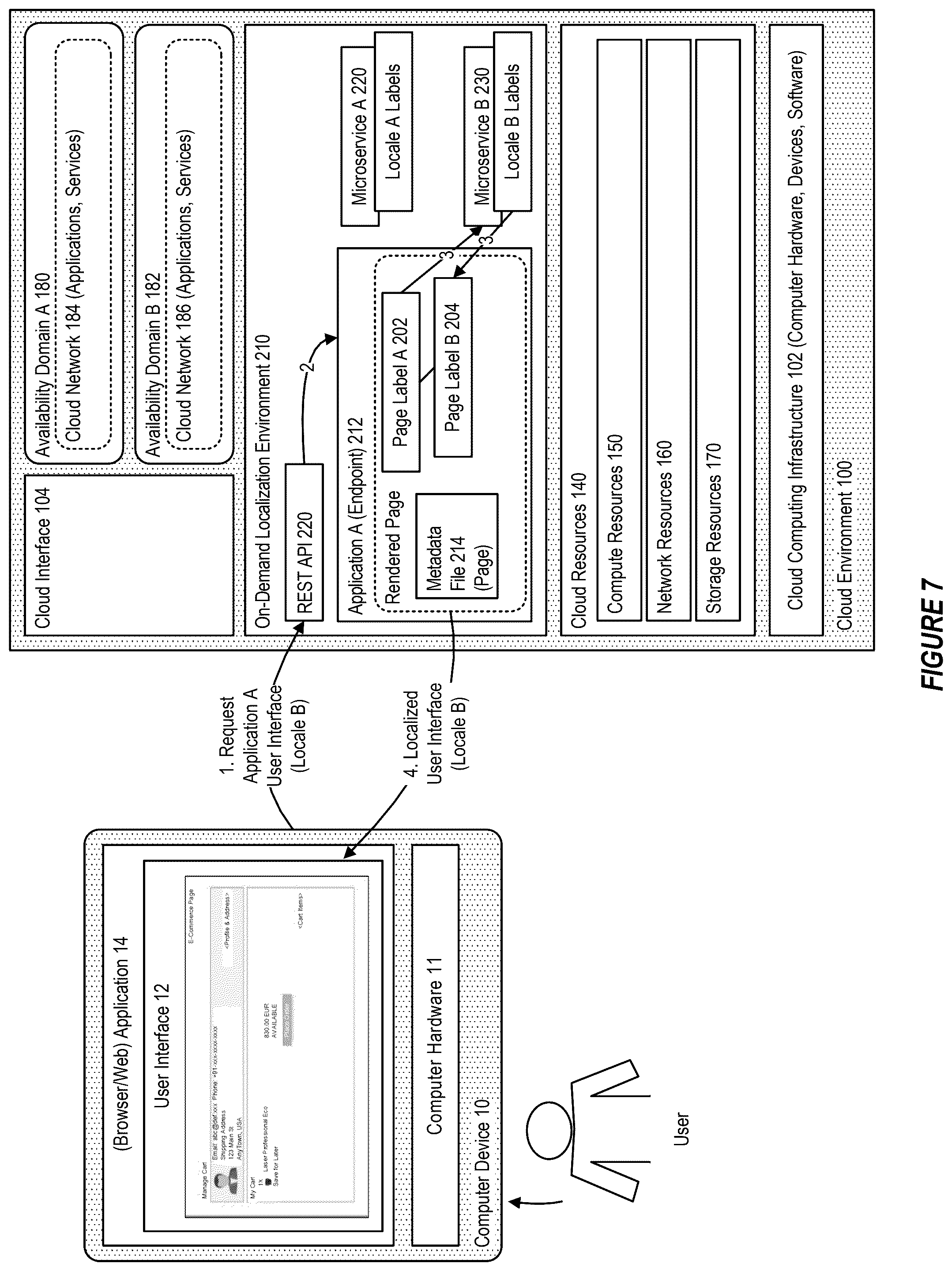 Patent US12321765 Figure 7 – System and method for providing on-demand localization in a microservice application environment