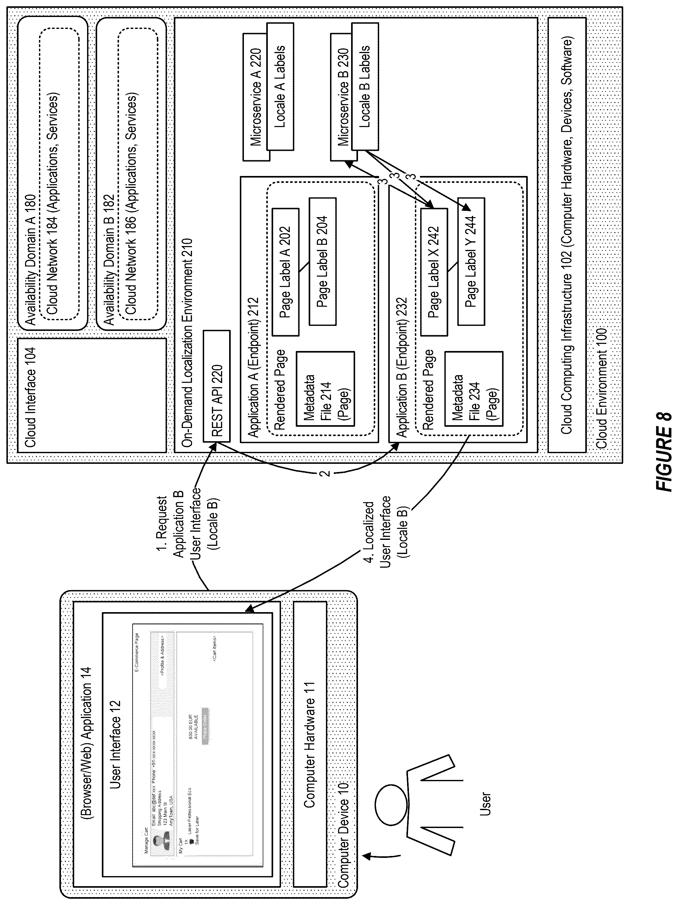 Patent US12321765 Figure 8 – System and method for providing on-demand localization in a microservice application environment