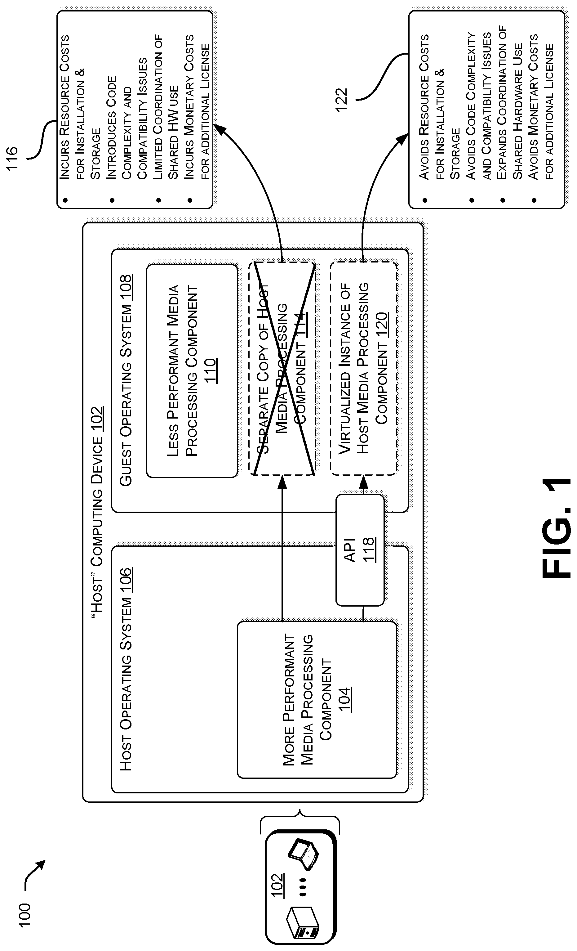 Patent US12321767 Figure 1 – Providing host media processing functionality to a guest operating system