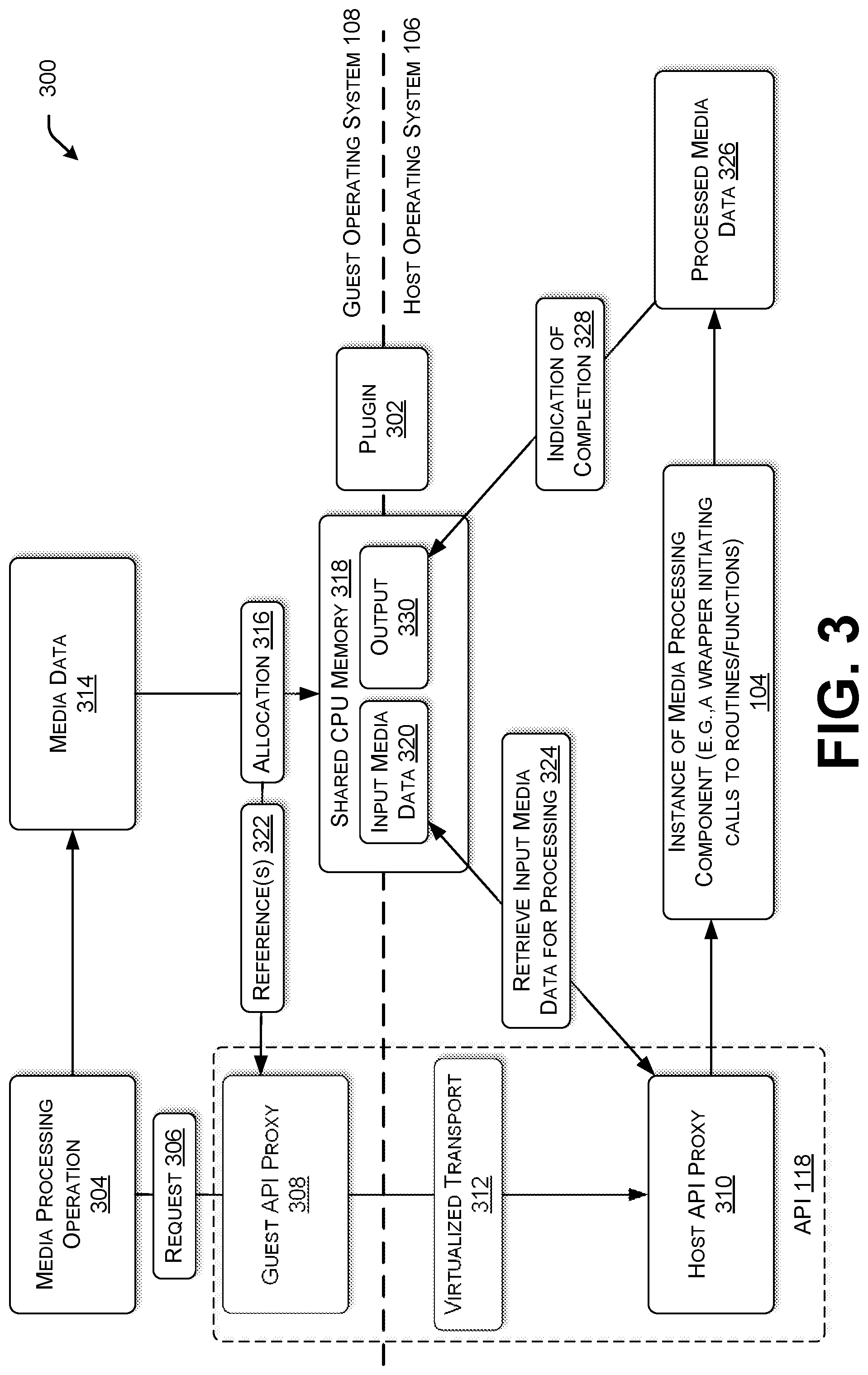 Patent US12321767 Figure 5 – Providing host media processing functionality to a guest operating system