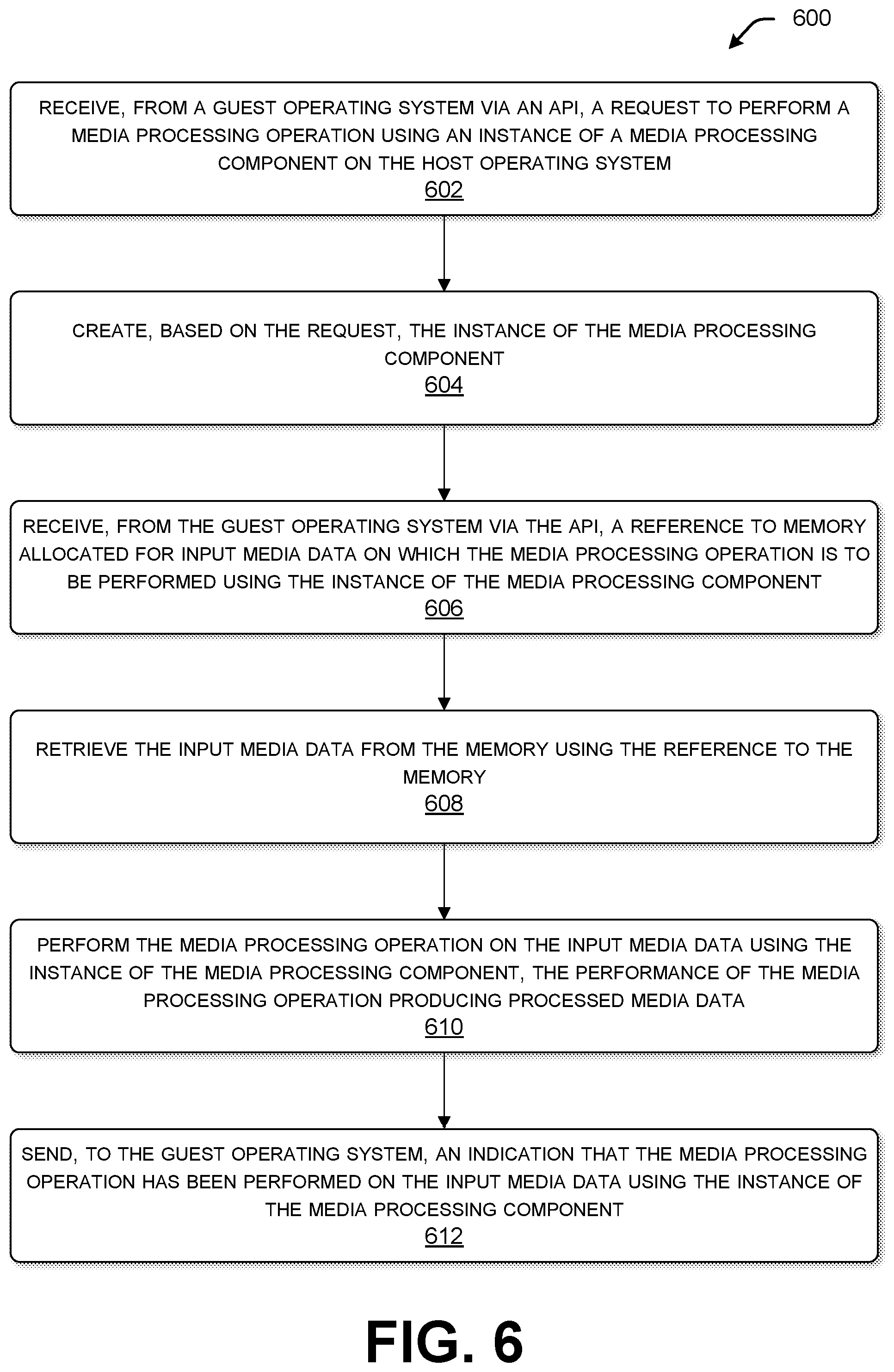 Patent US12321767 Figure 8 – Providing host media processing functionality to a guest operating system