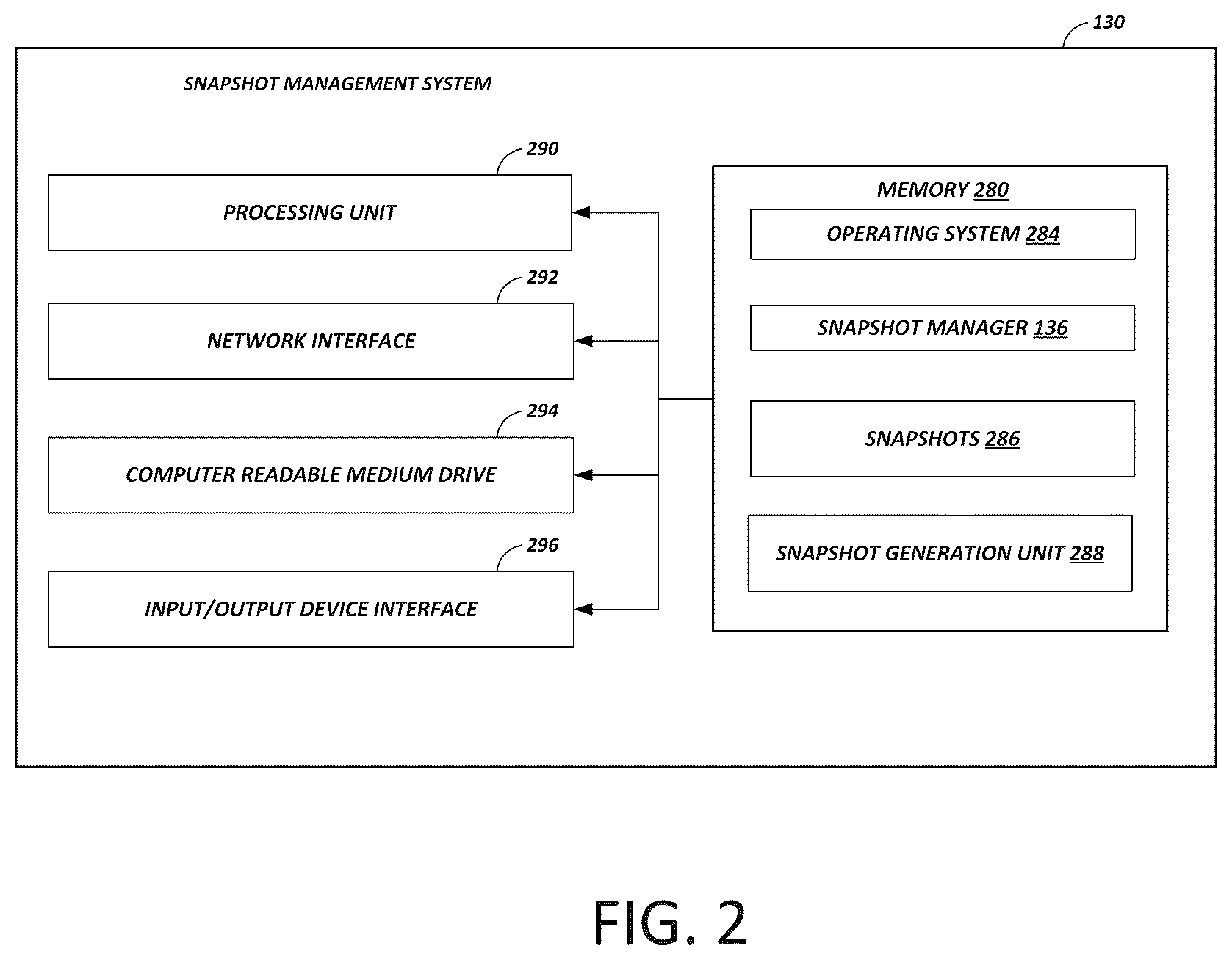 Patent US12321769 Figure 2 – Incremental snapshots of state information in an on-demand network code execution system