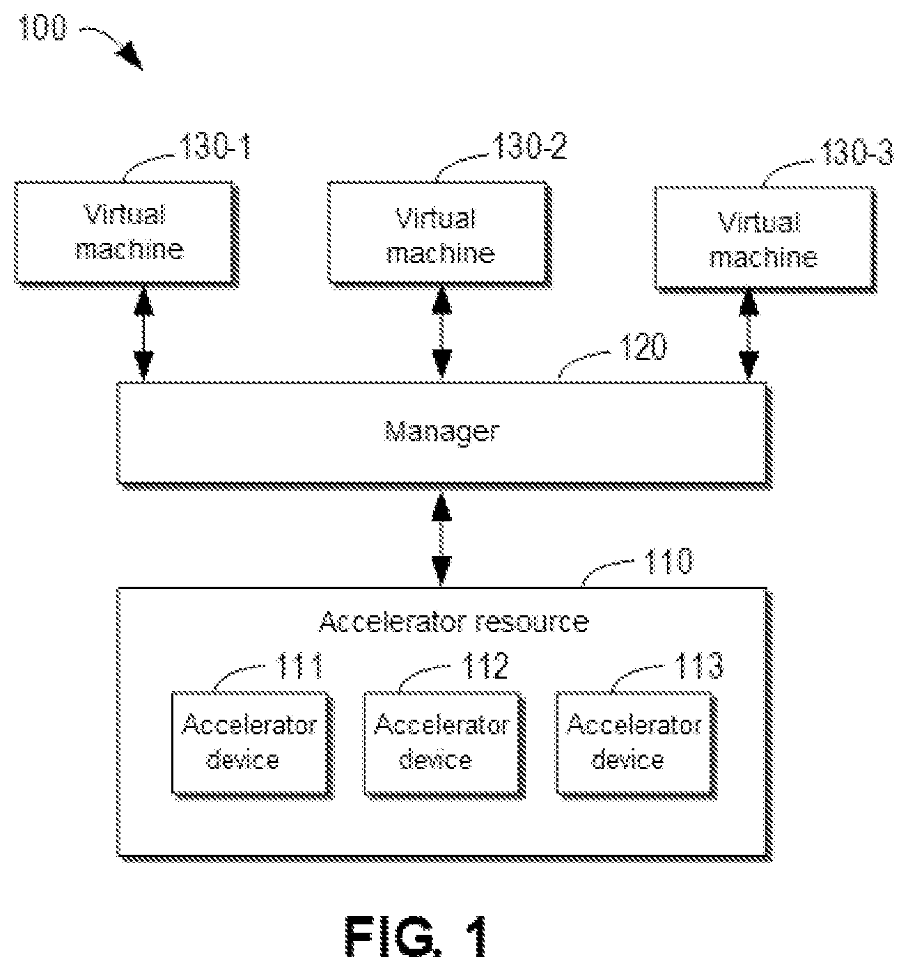 Patent US12321770 — Method, device and computer program product for resource scheduling — Figure 1