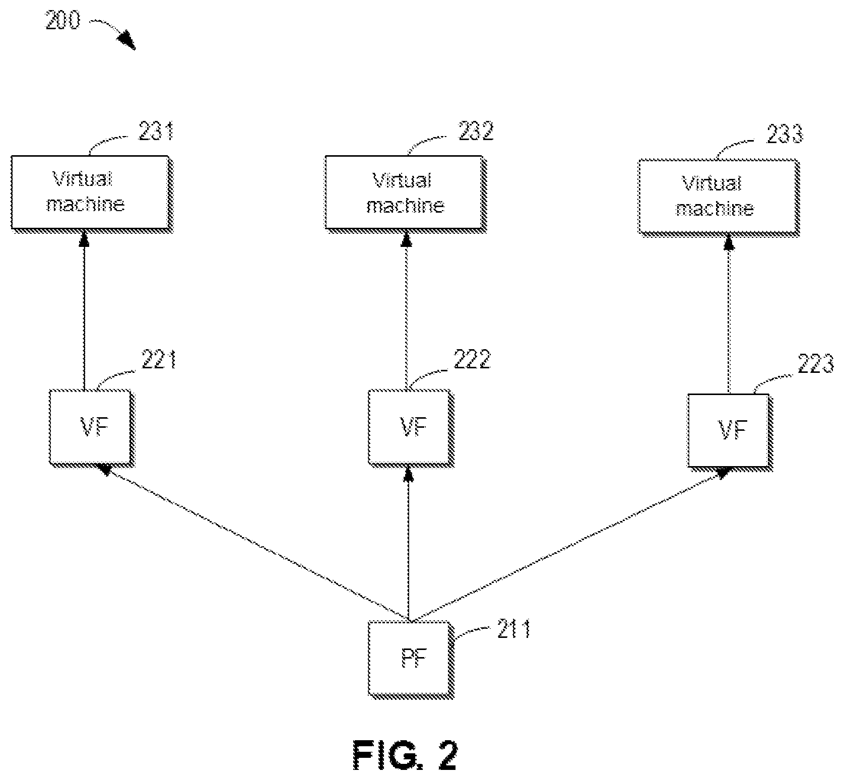 Patent US12321770 Figure 2 – Method, device and computer program product for resource scheduling