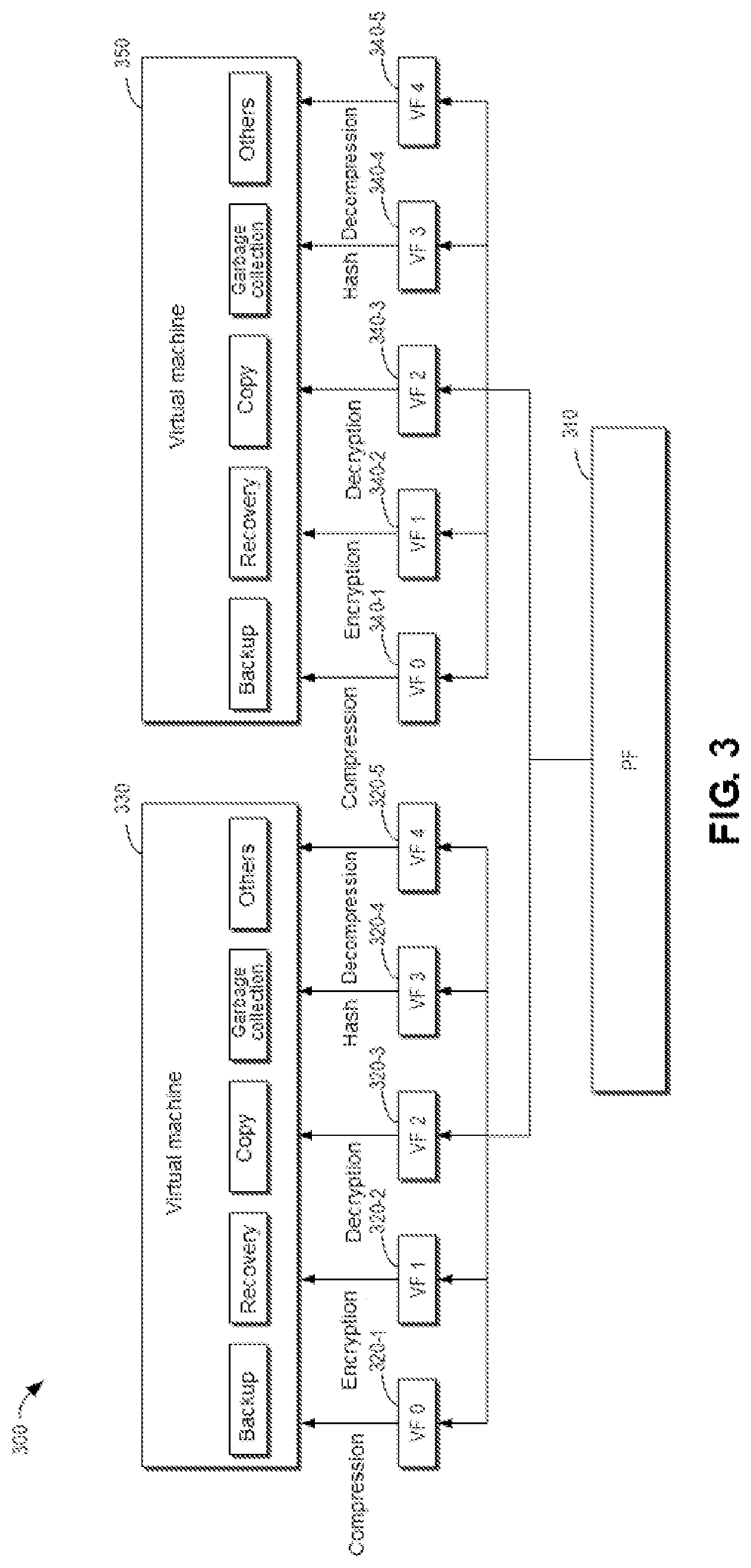 Patent US12321770 Figure 3 – Method, device and computer program product for resource scheduling