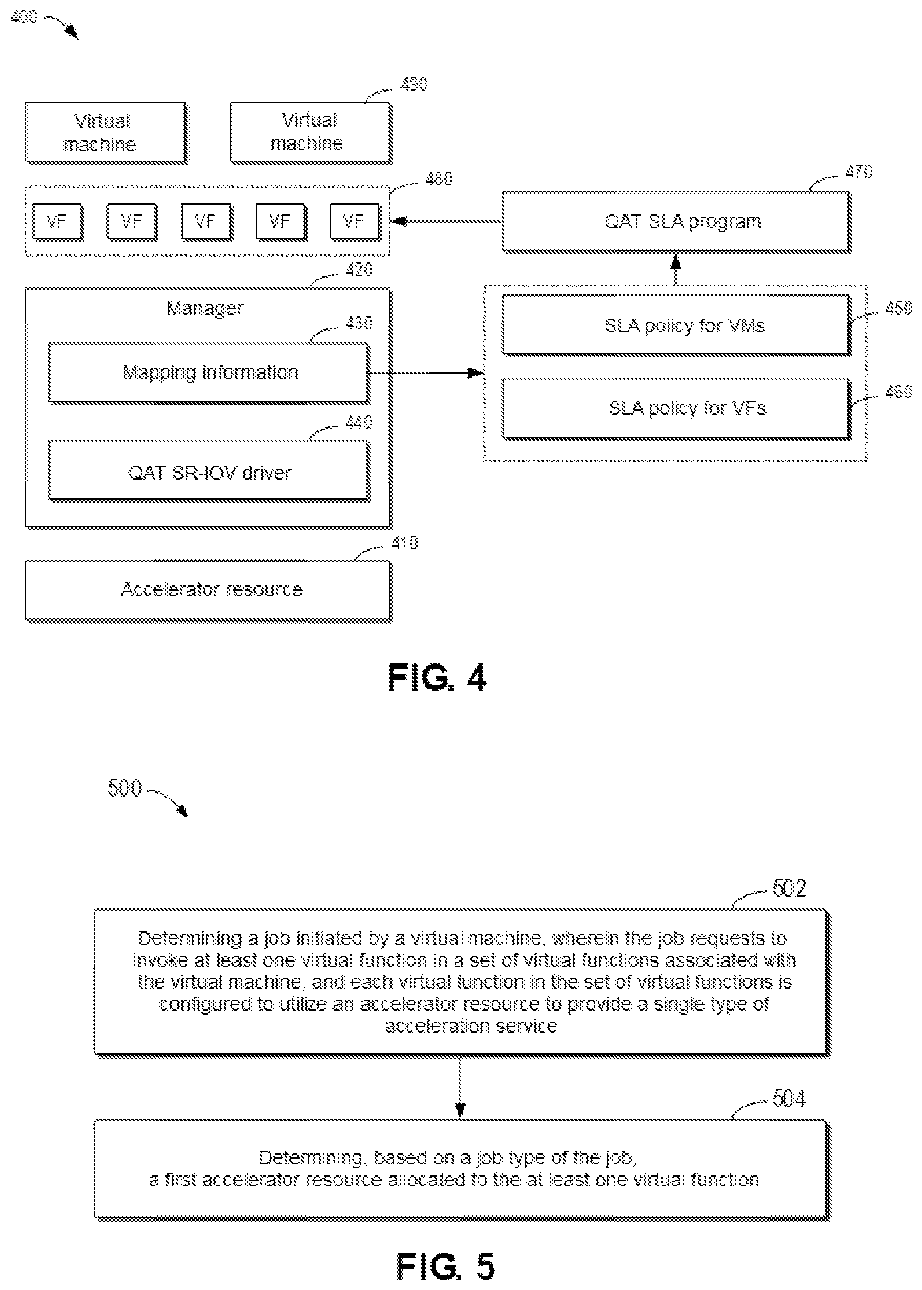 Patent US12321770 Figure 4 – Method, device and computer program product for resource scheduling