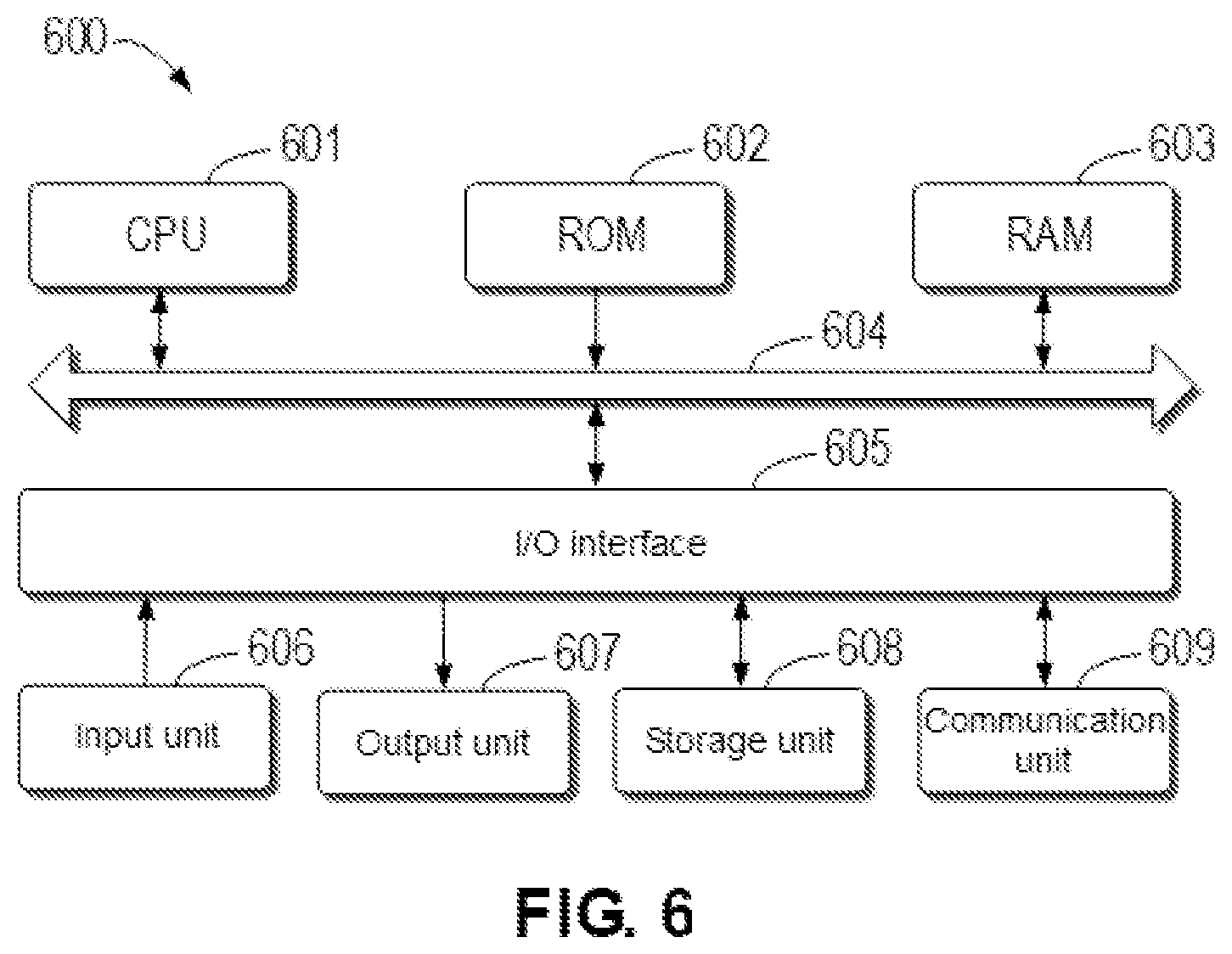 Patent US12321770 Figure 5 – Method, device and computer program product for resource scheduling