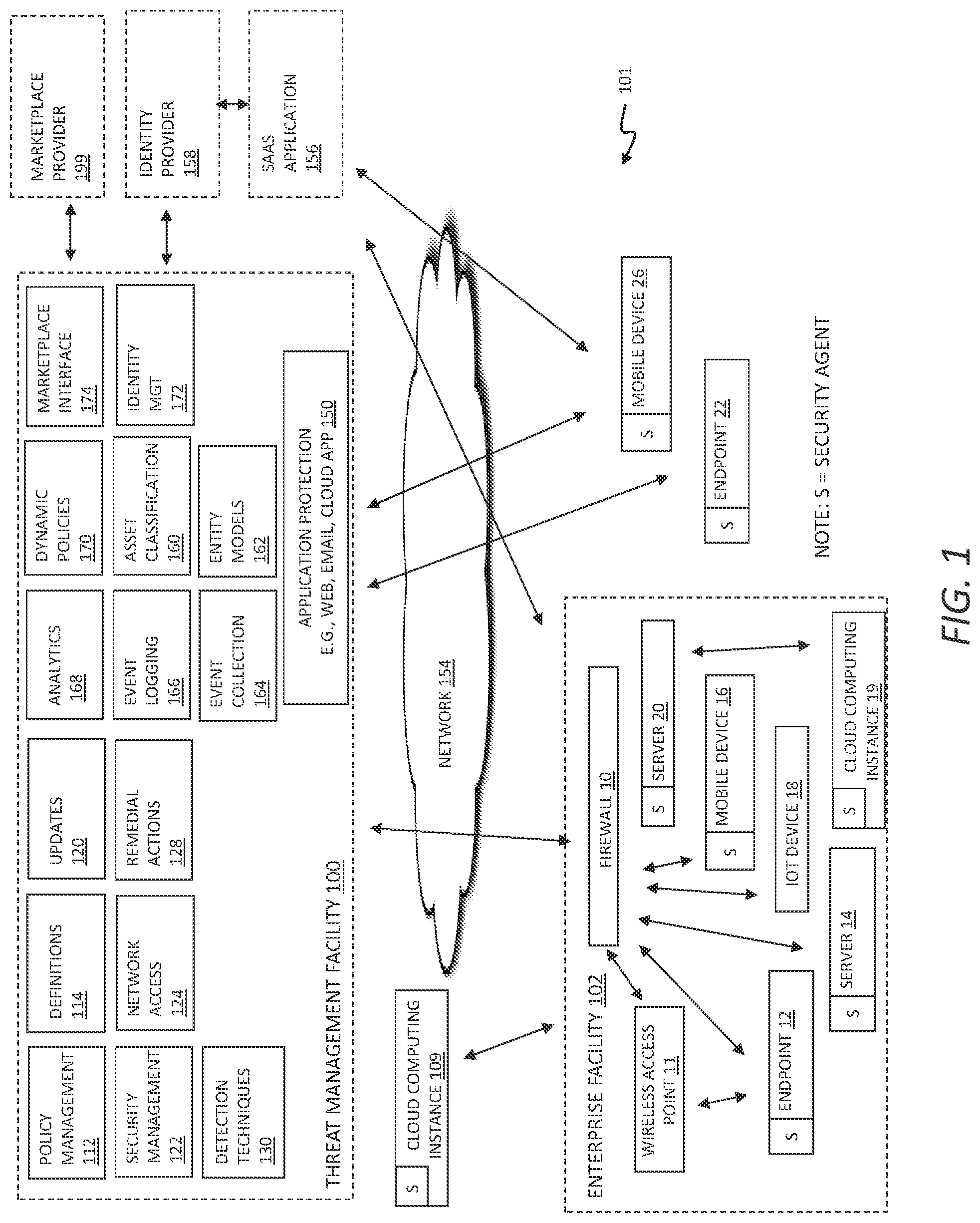Patent US12321771 Figure 1 – Software rollback of cluster of network devices
