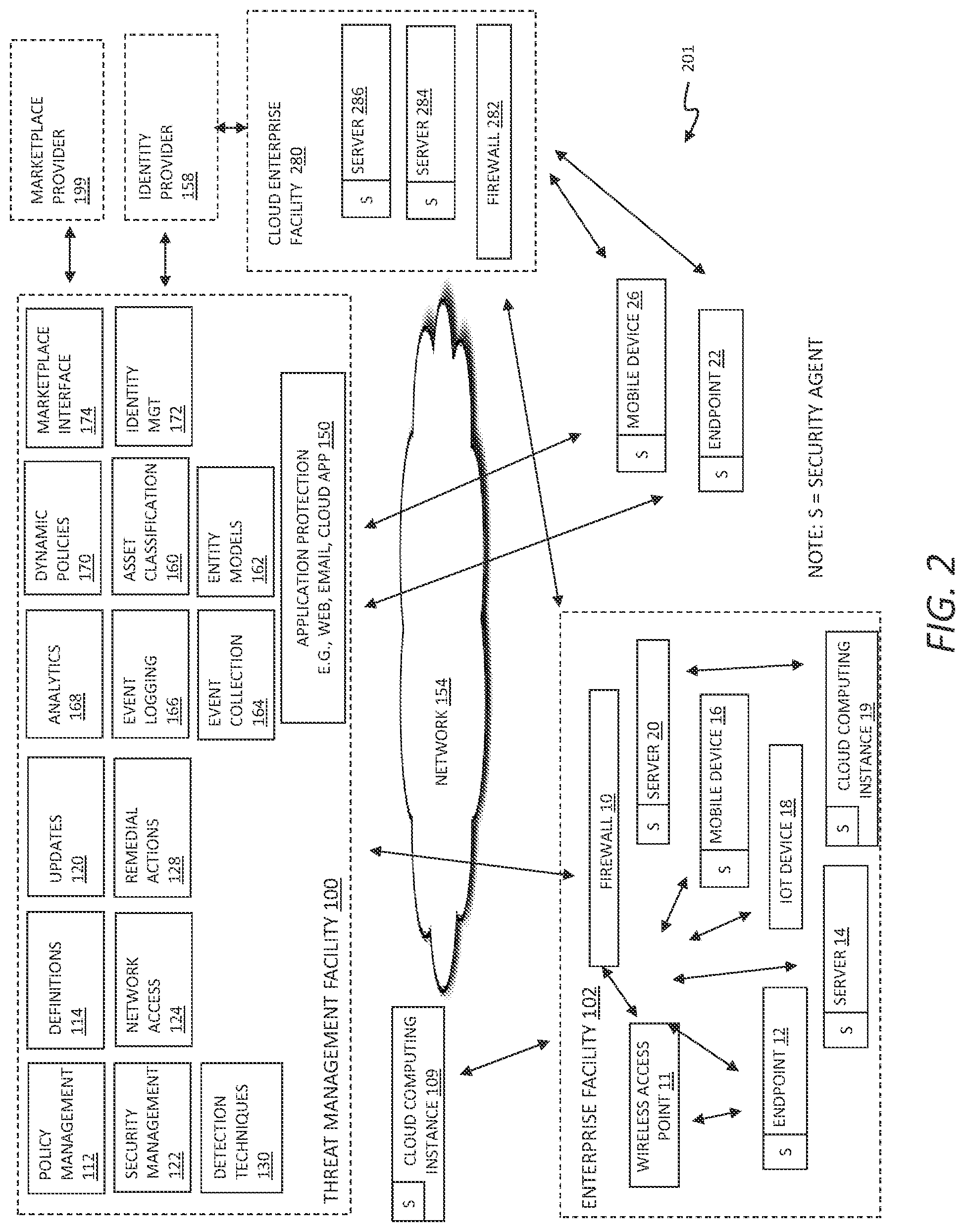 Patent US12321771 Figure 2 – Software rollback of cluster of network devices
