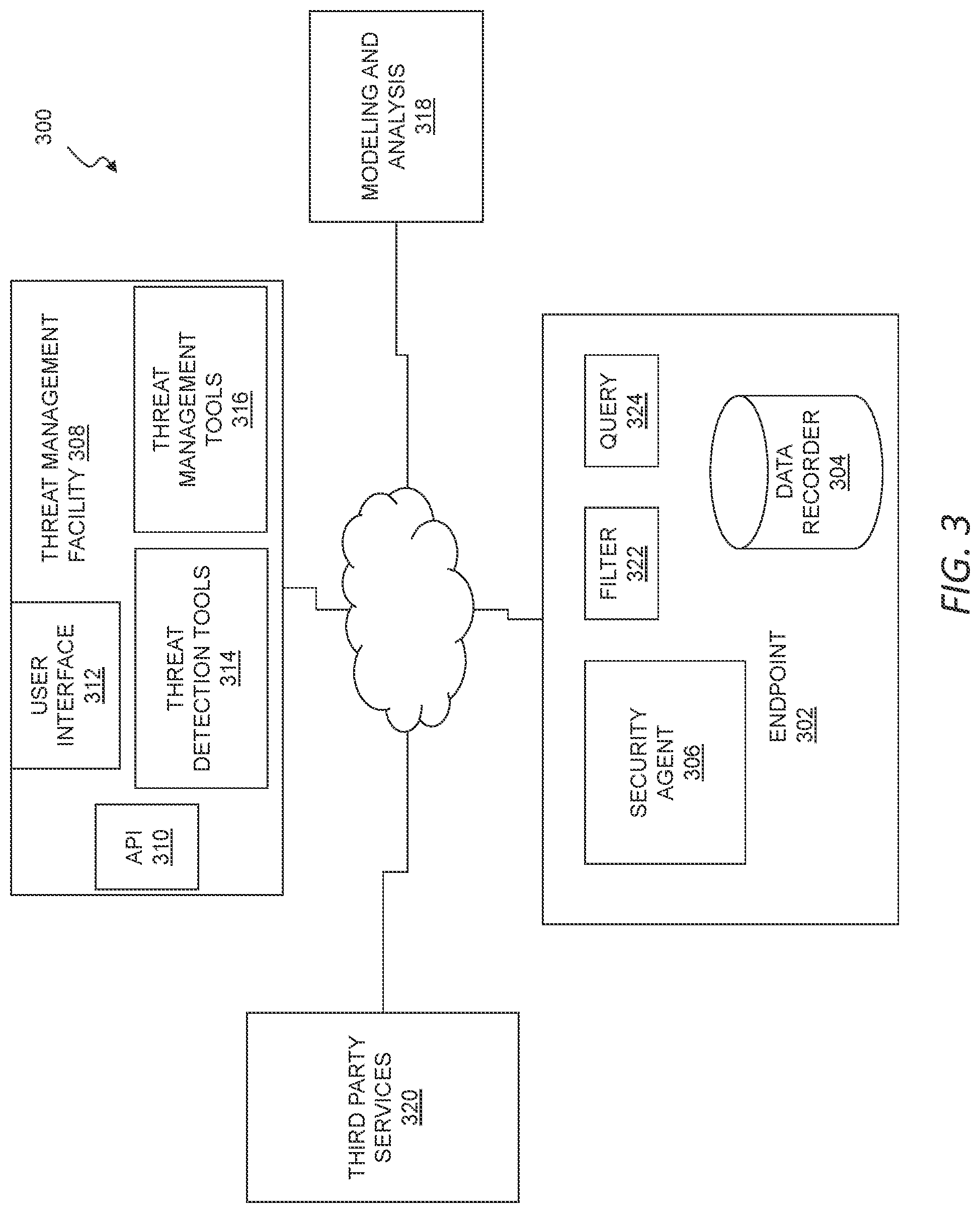 Patent US12321771 Figure 3 – Software rollback of cluster of network devices