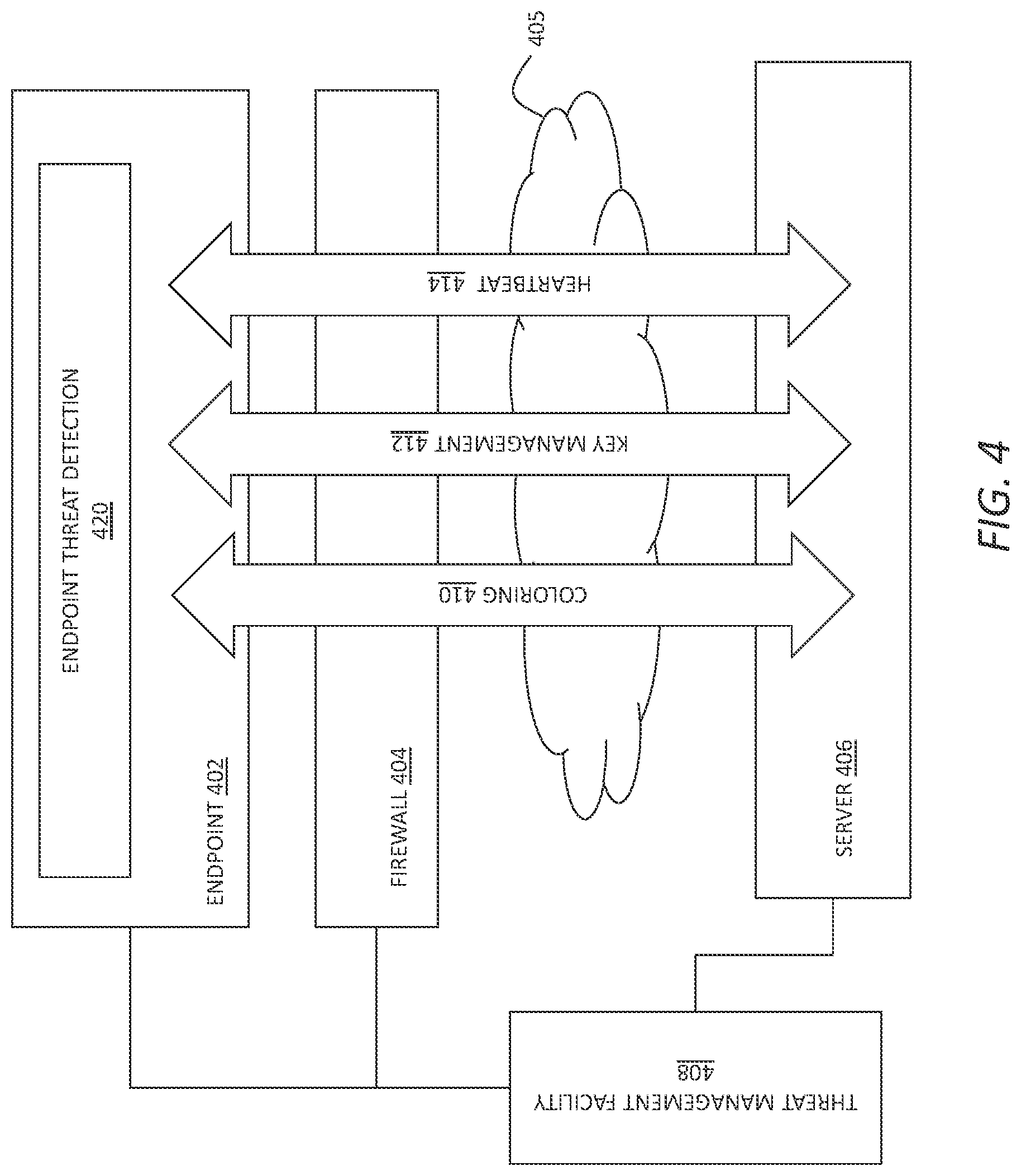 Patent US12321771 Figure 4 – Software rollback of cluster of network devices
