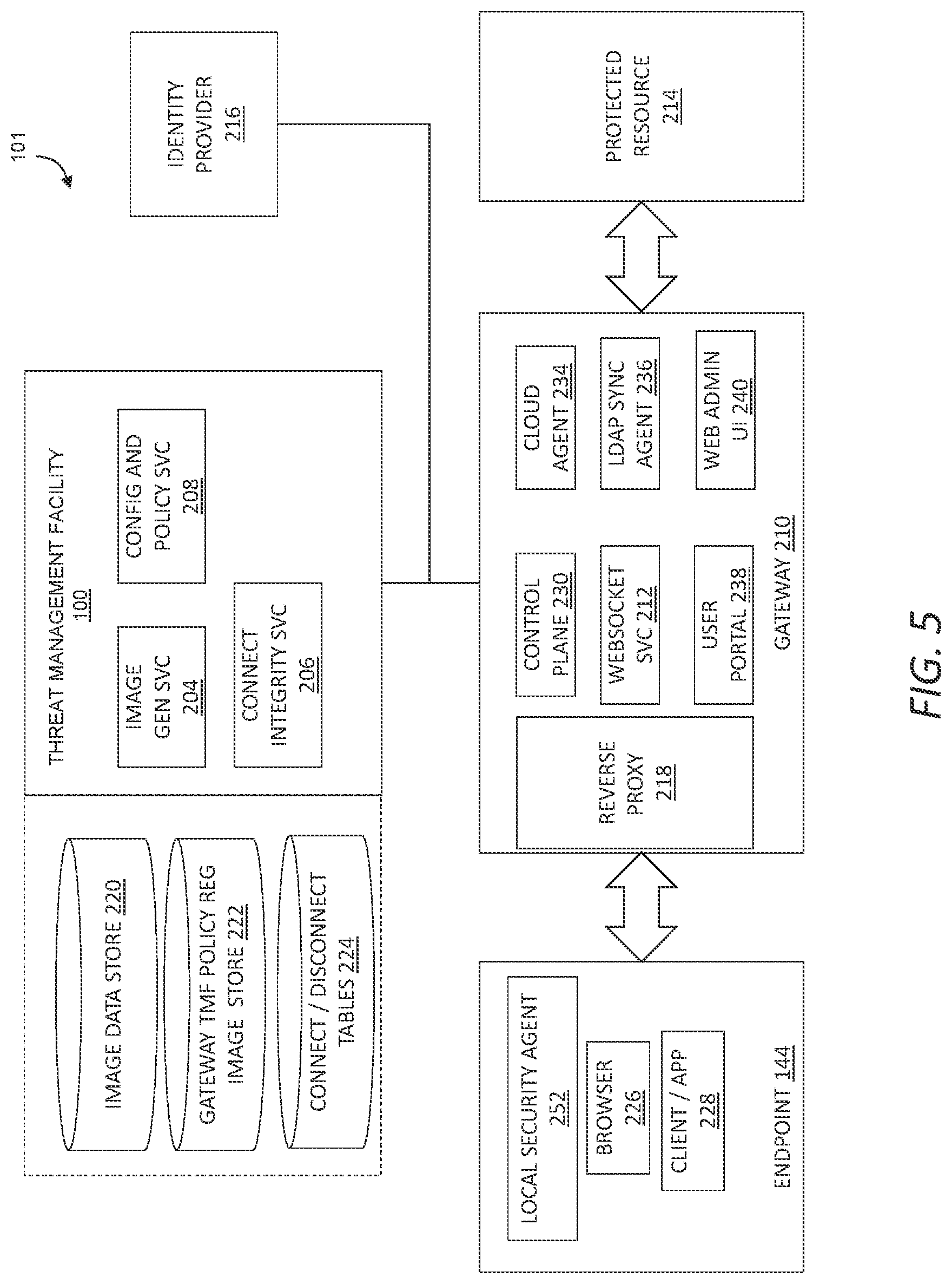 Patent US12321771 Figure 5 – Software rollback of cluster of network devices