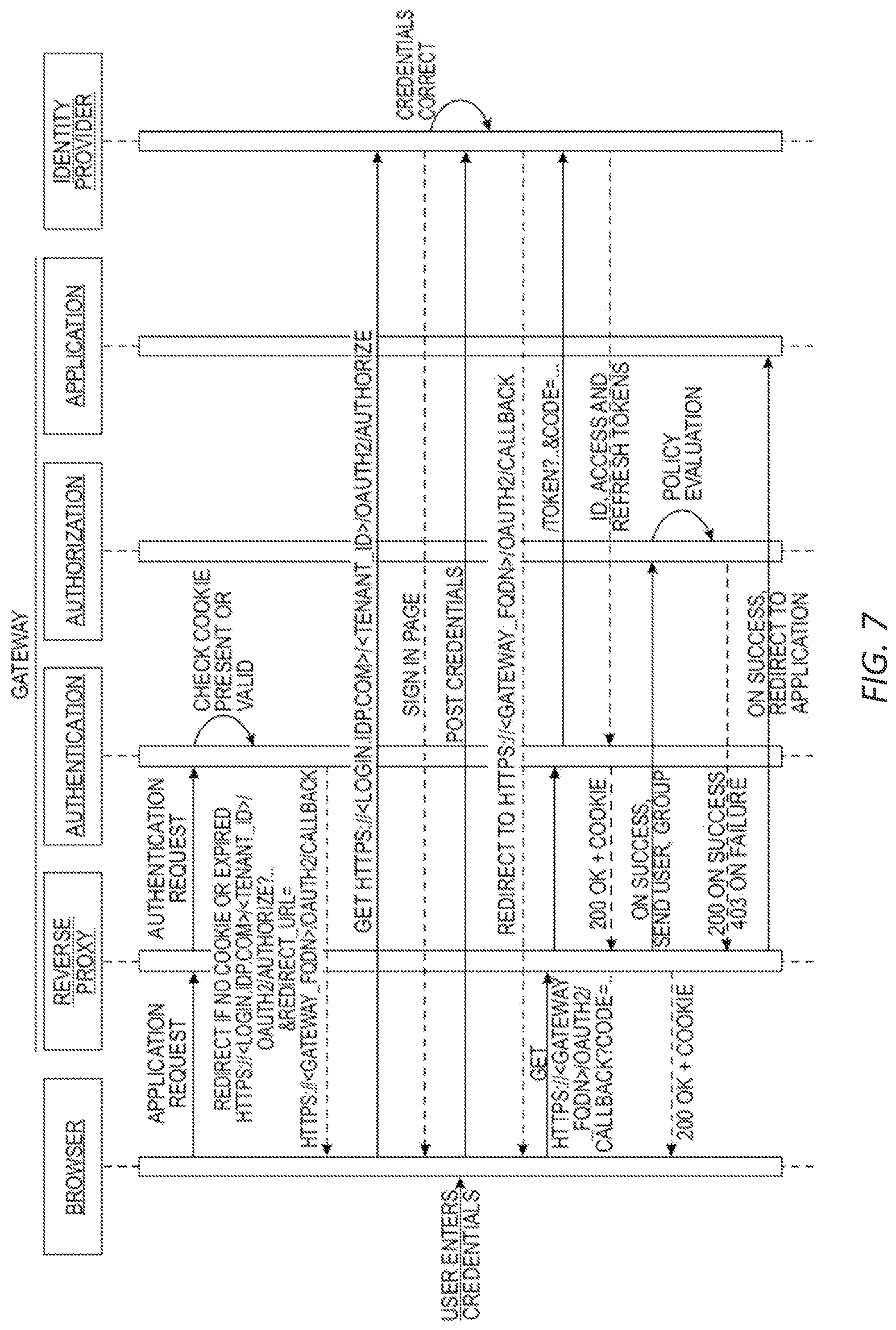Patent US12321771 Figure 7 – Software rollback of cluster of network devices