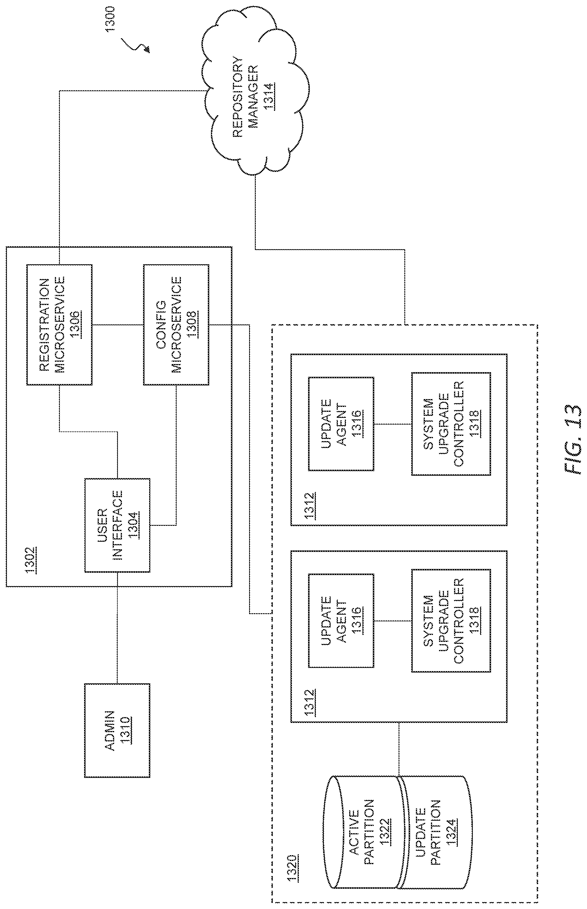 Patent US12321771 Figure 13 – Software rollback of cluster of network devices