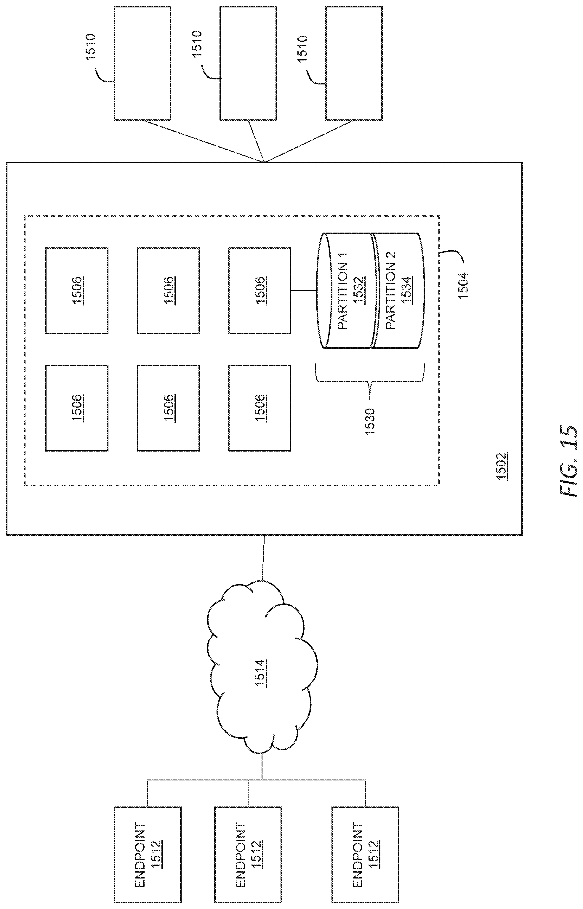 Patent US12321771 Figure 15 – Software rollback of cluster of network devices