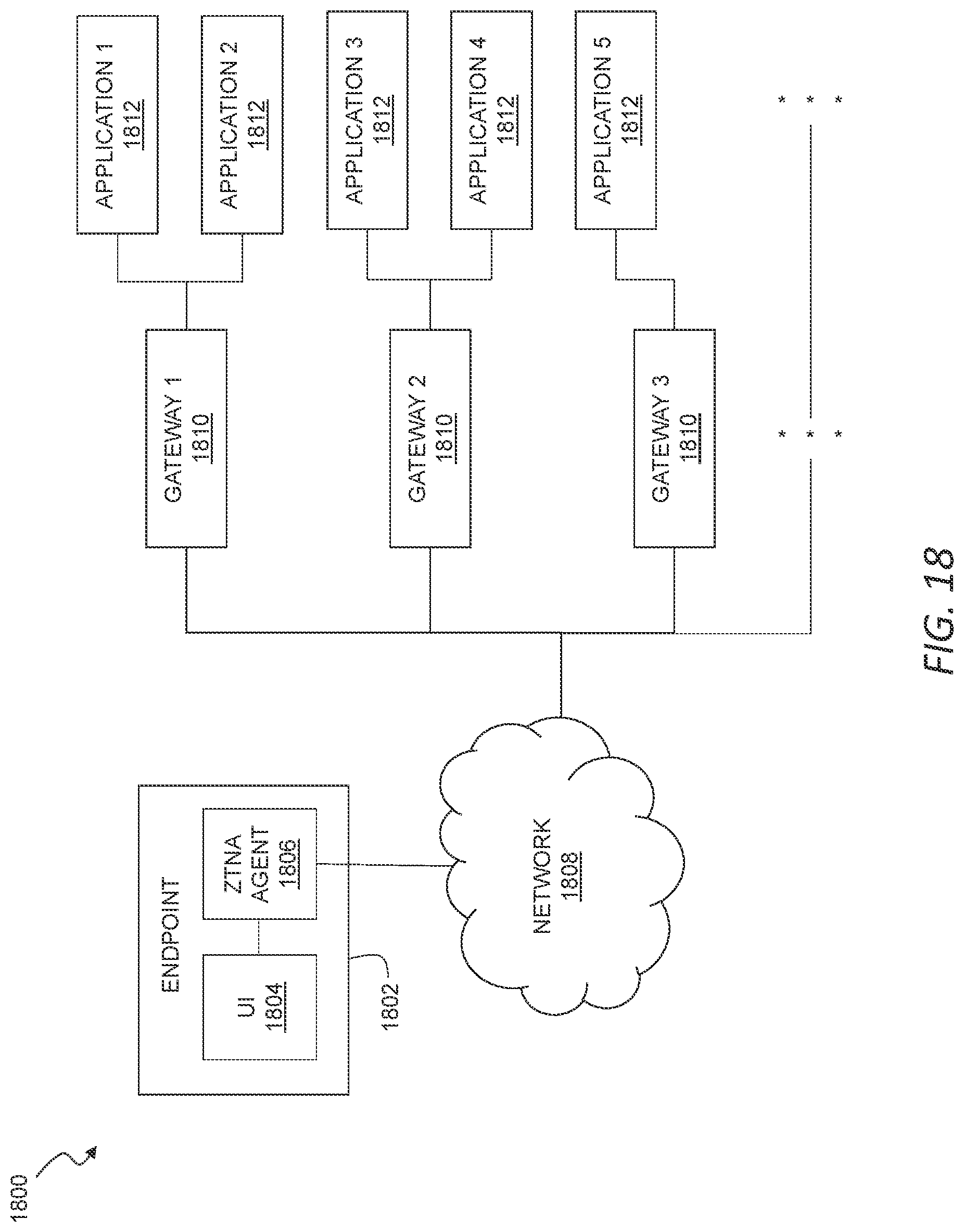 Patent US12321771 Figure 18 – Software rollback of cluster of network devices