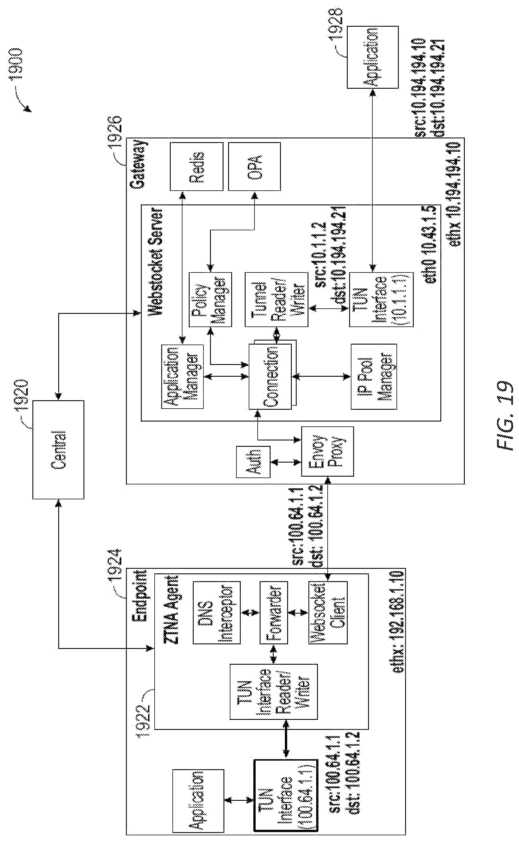 Patent US12321771 Figure 19 – Software rollback of cluster of network devices