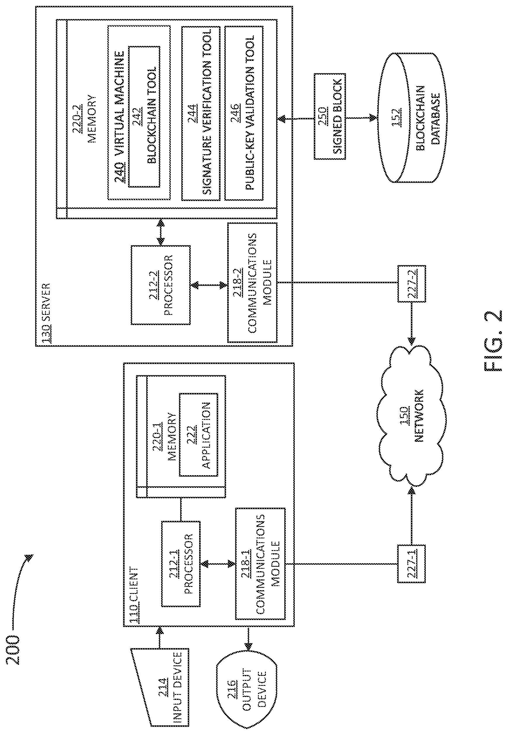 Patent US12321772 Figure 2 – Language agnostic smart contract execution on a blockchain